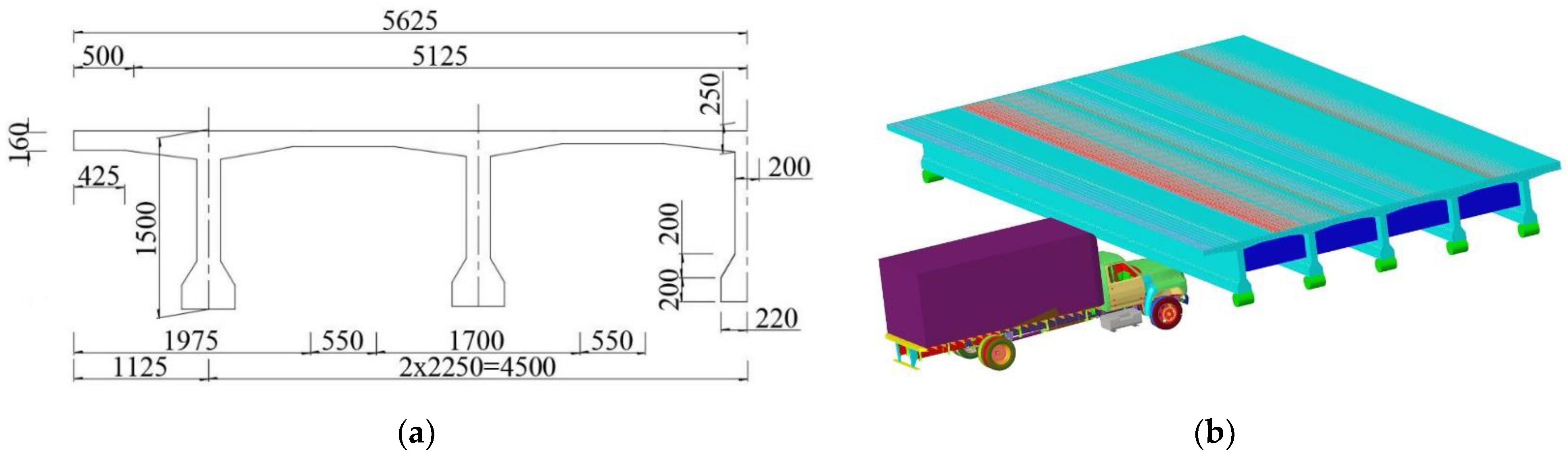 Buildings 13 00495 g002