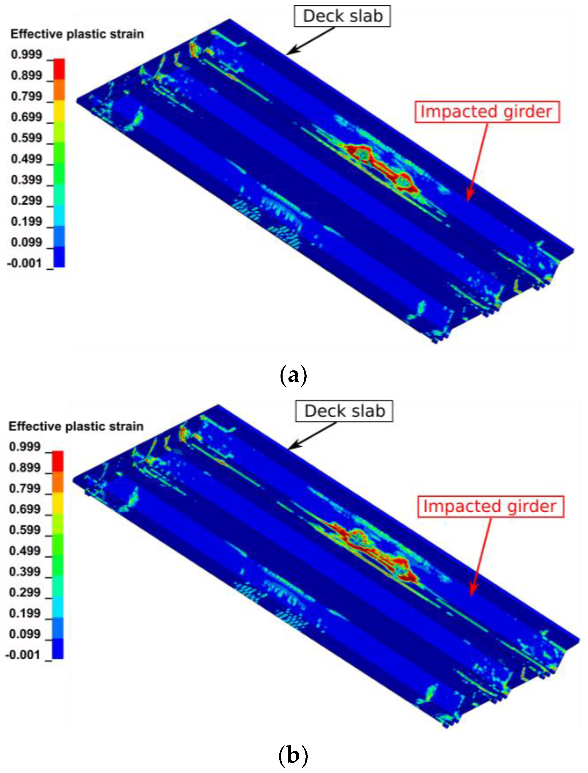 Buildings 13 00495 g009a