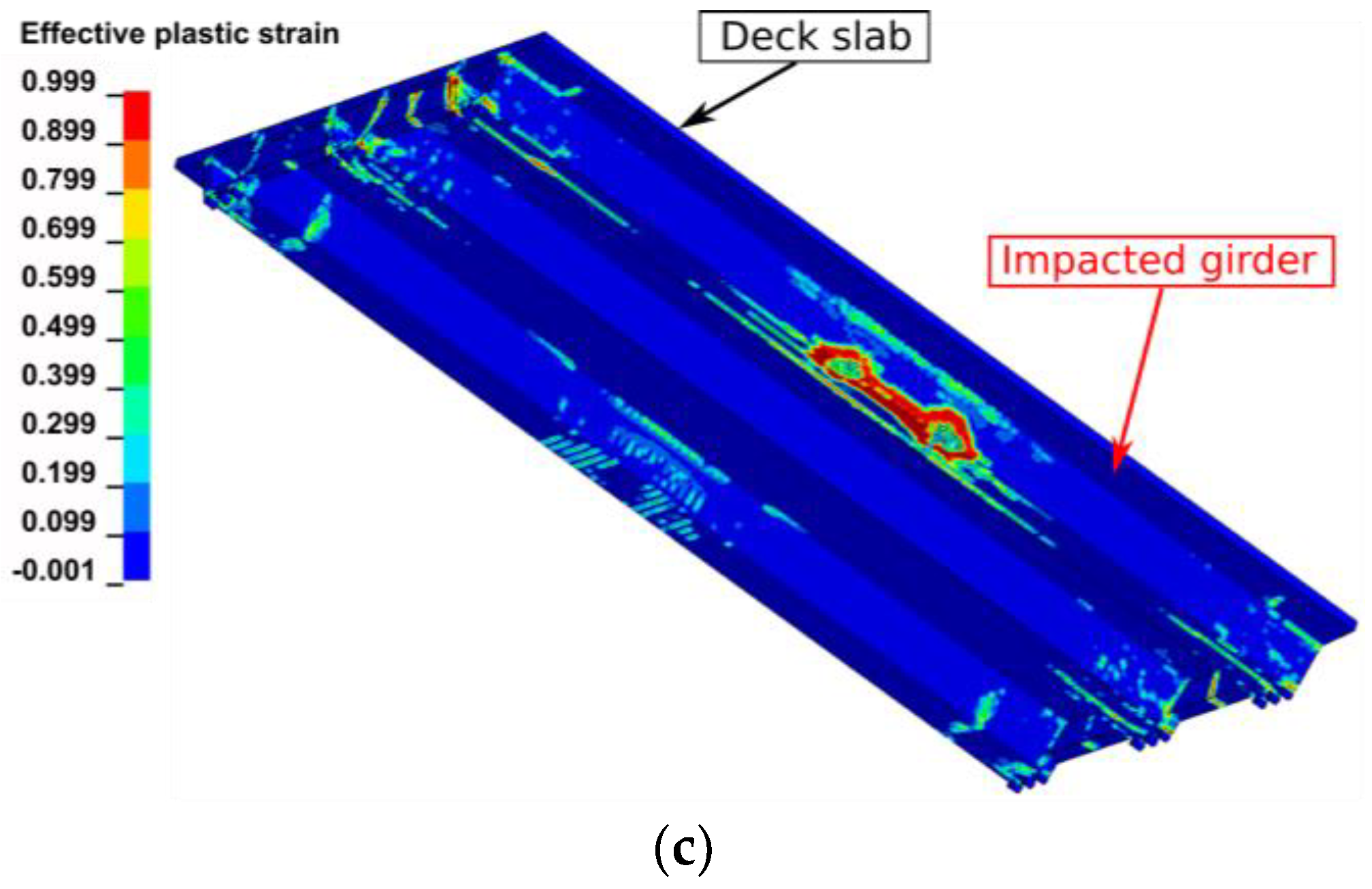 Buildings 13 00495 g009b