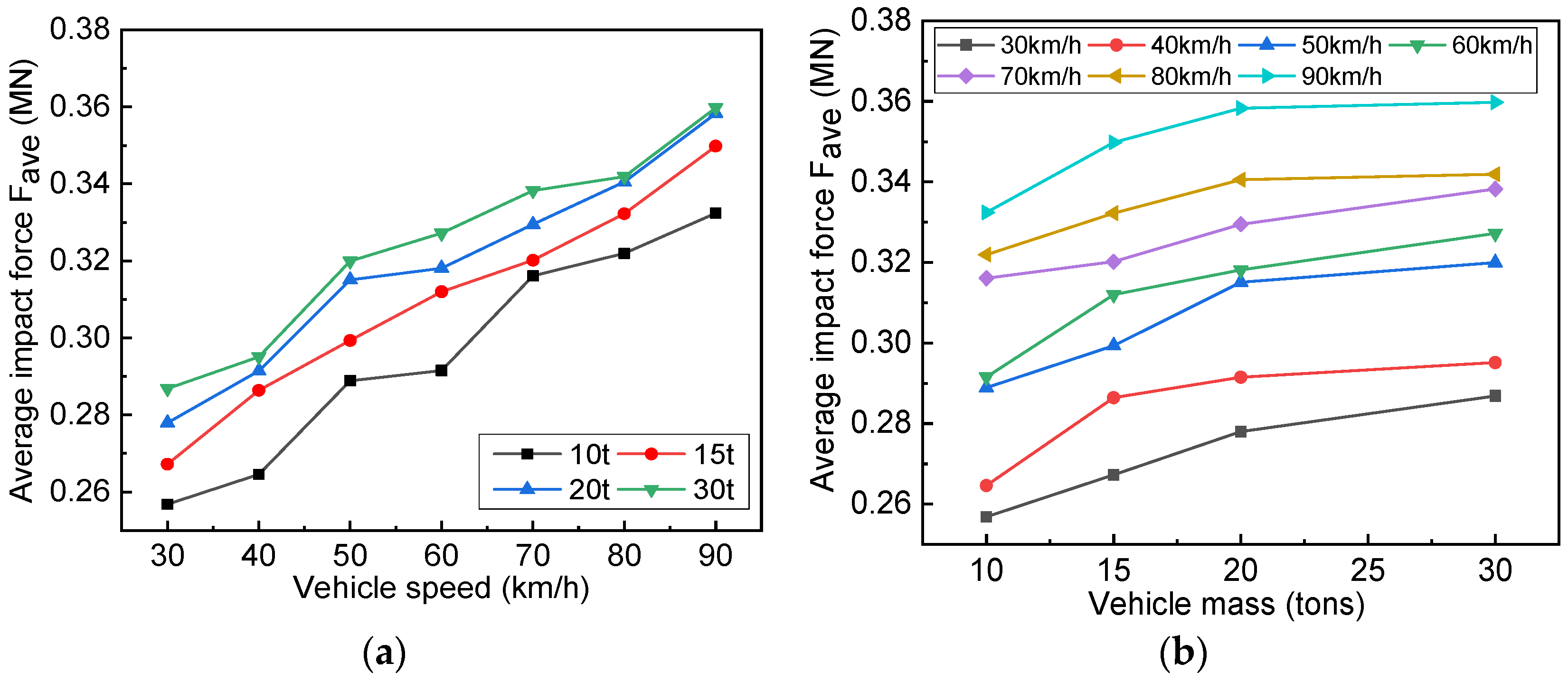 Buildings 13 00495 g020