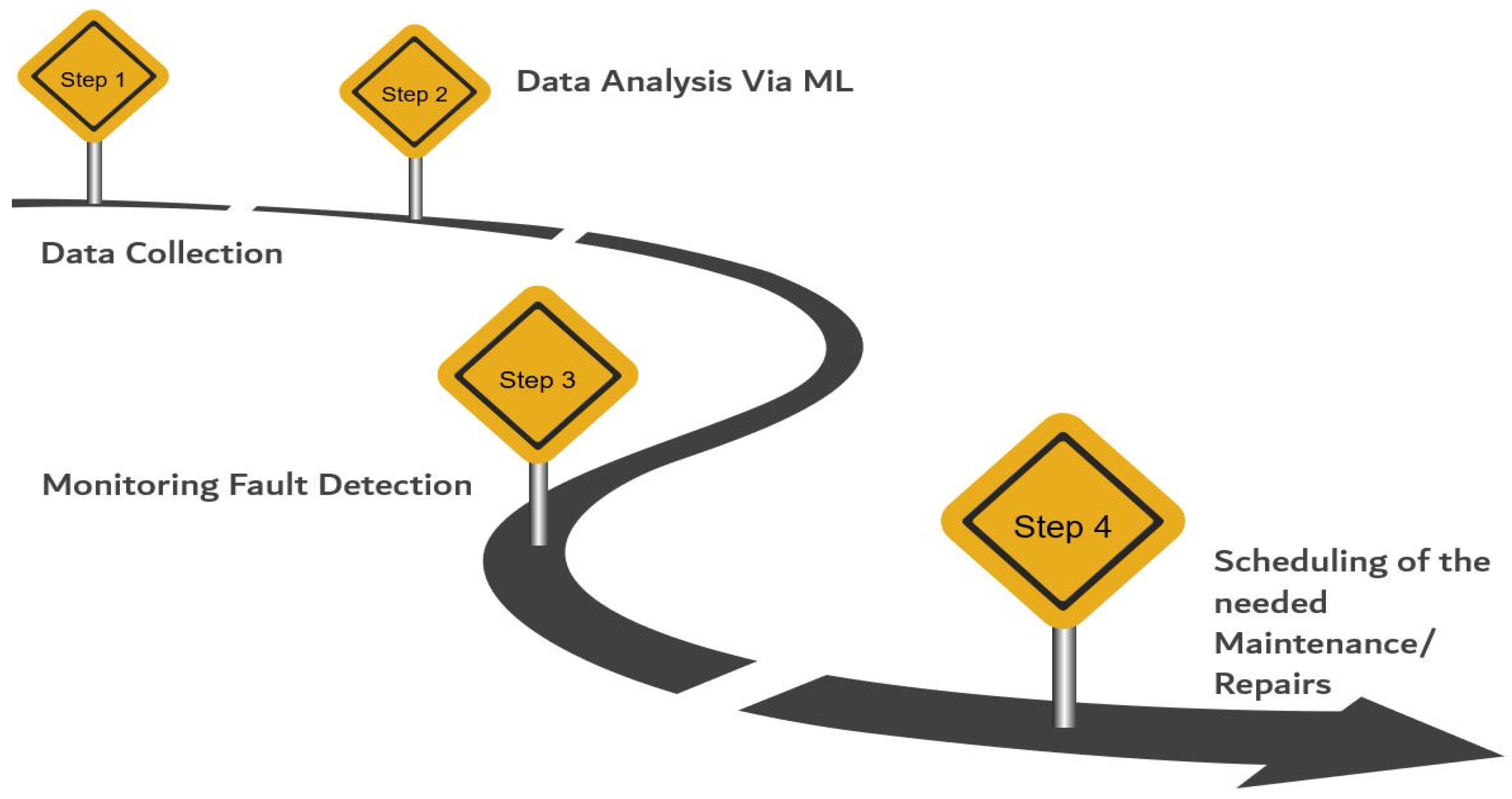 Buildings 13 00497 g001