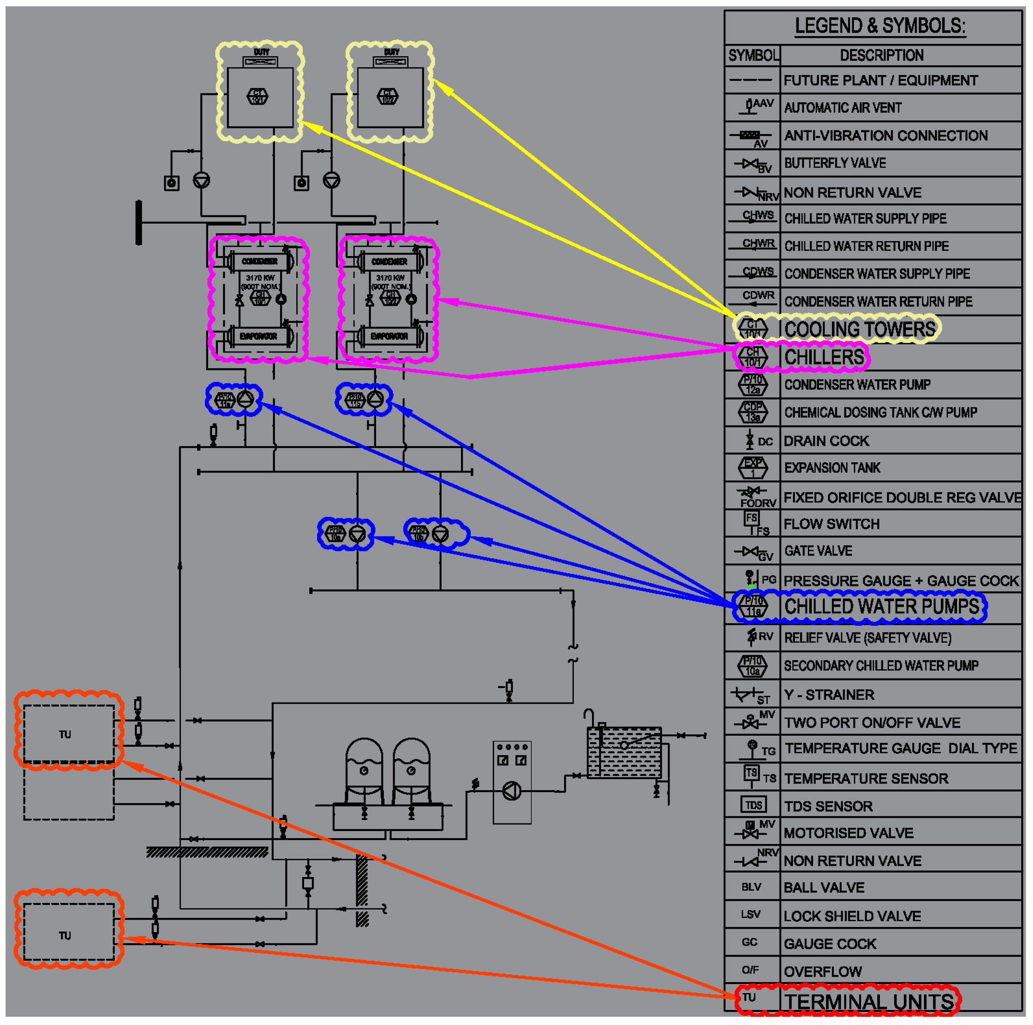 Buildings 13 00497 g003