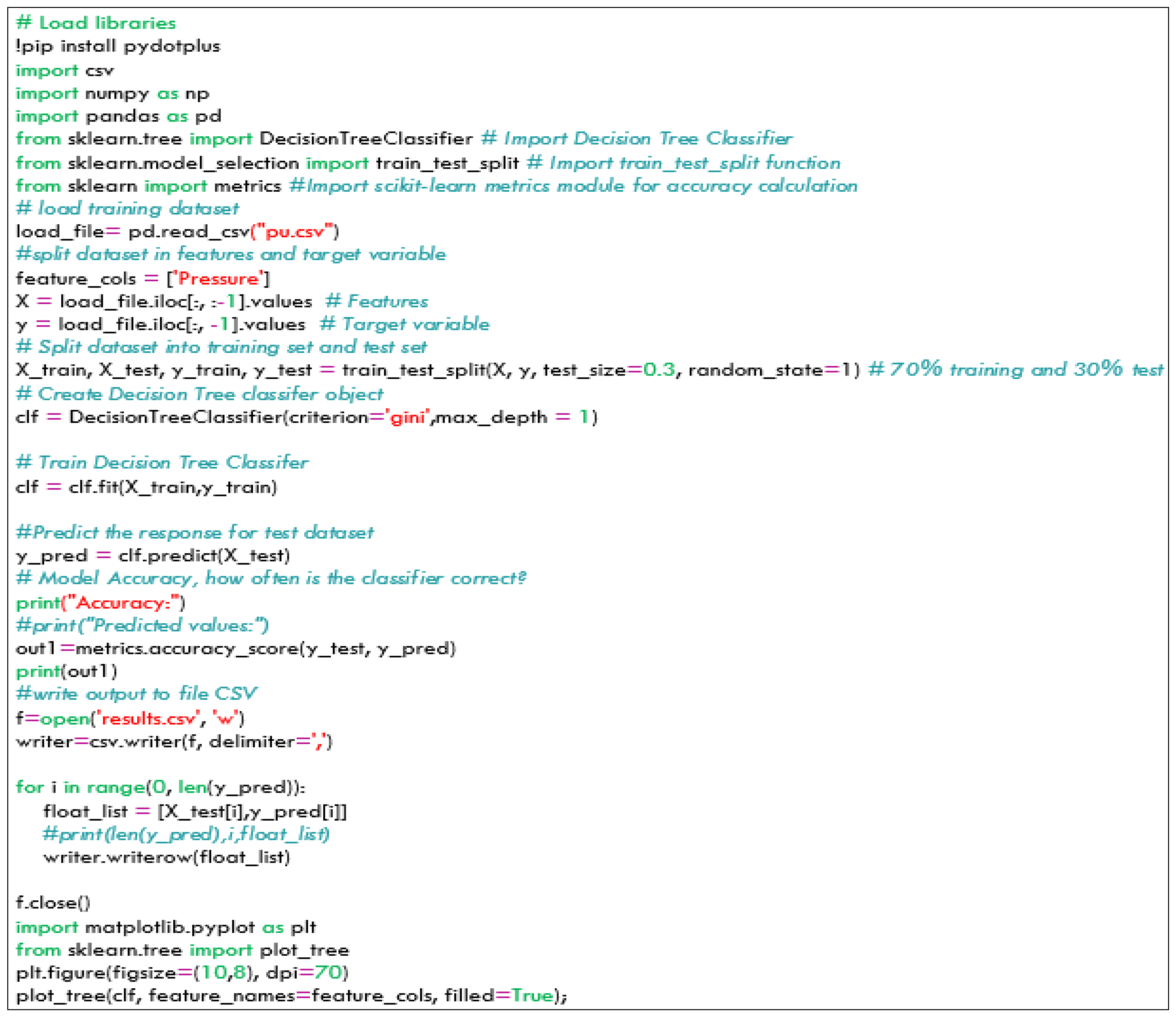 Buildings 13 00497 g008