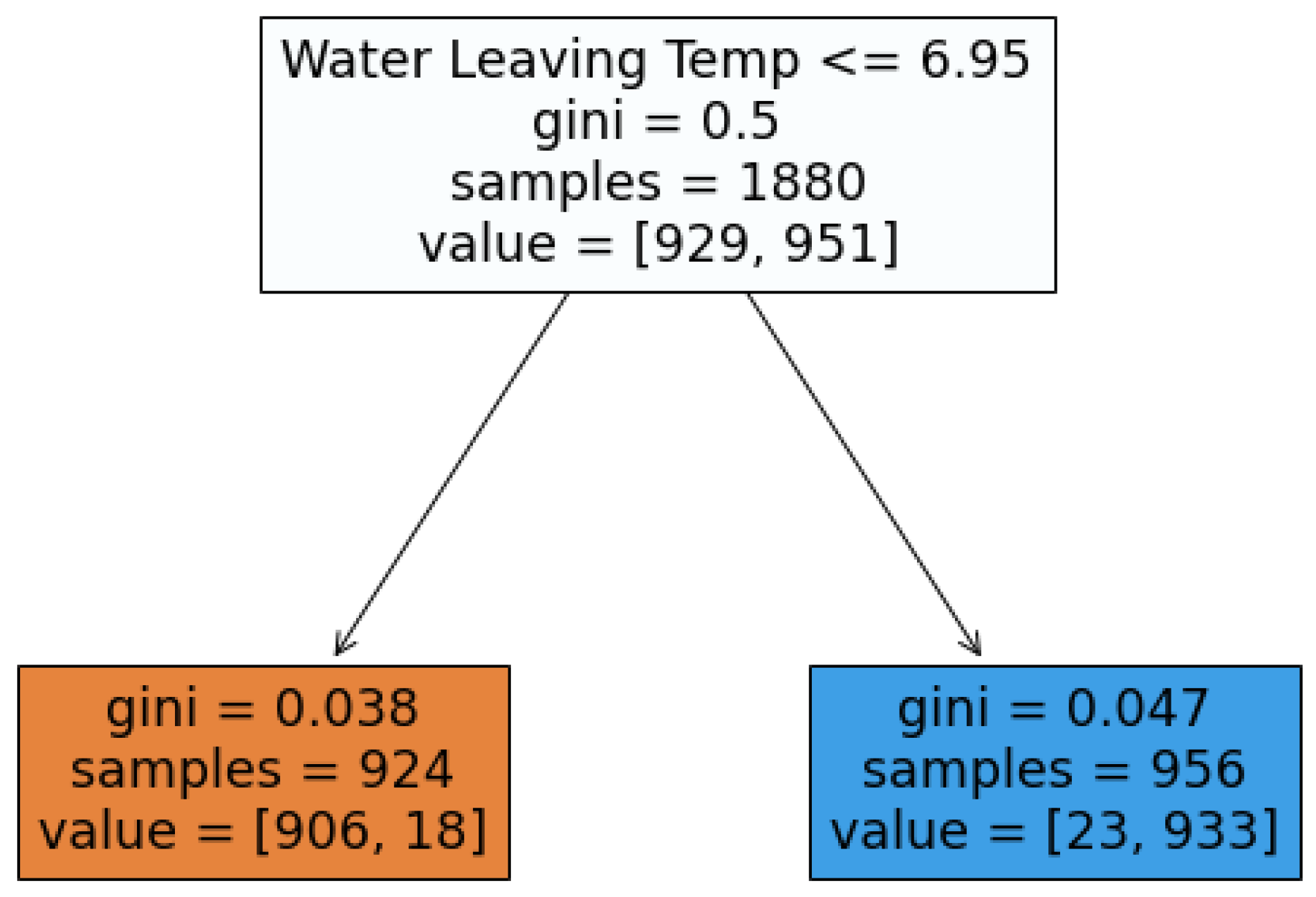 Buildings 13 00497 g010