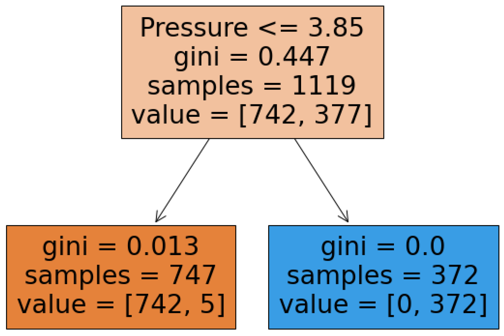 Buildings 13 00497 g012