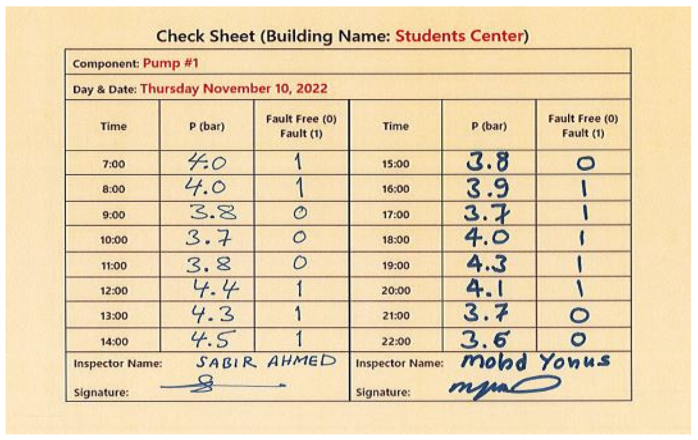 Buildings 13 00497 g0a2