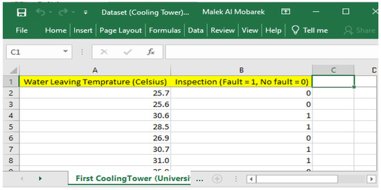 Buildings 13 00497 g0a3 550