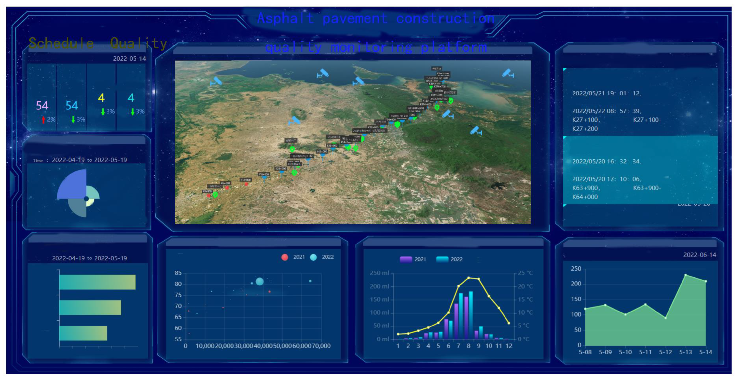 Buildings 13 00503 g008