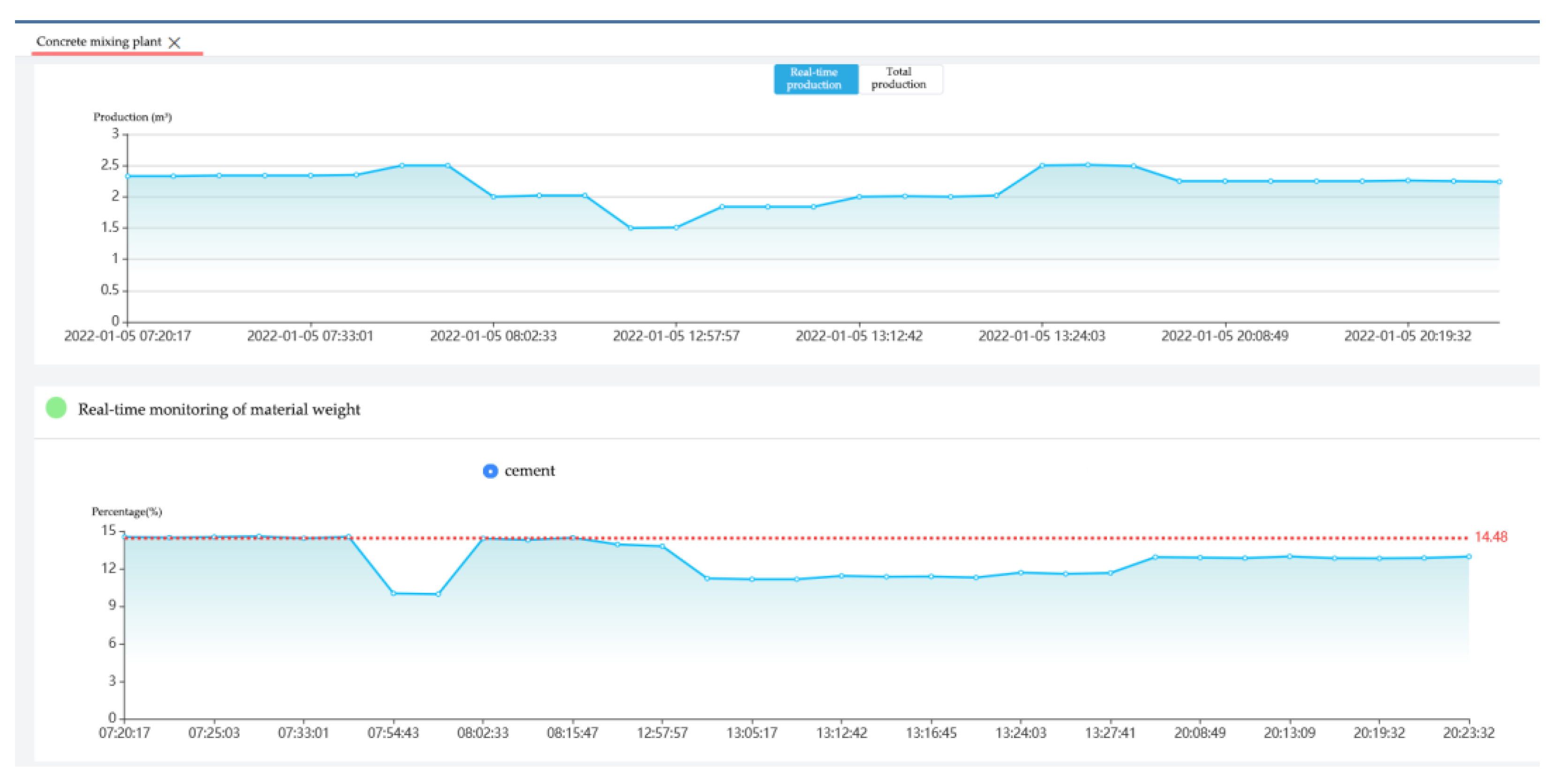 Buildings 13 00503 g013
