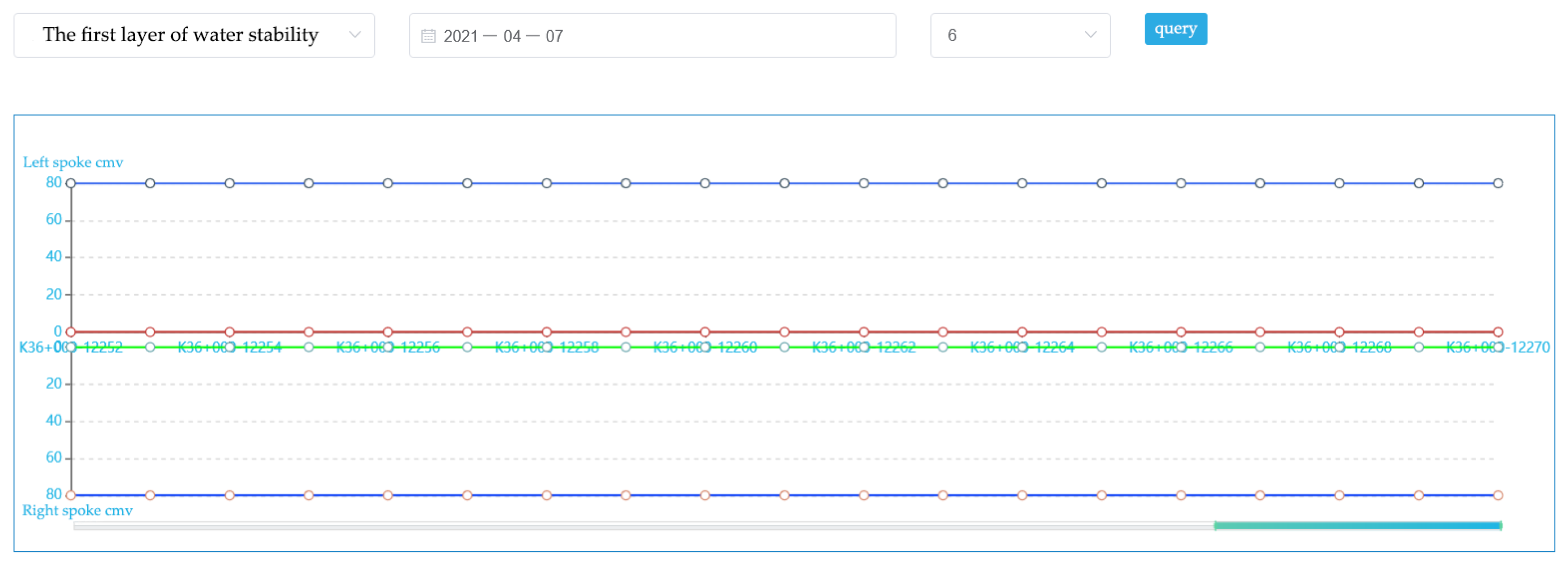 Buildings 13 00503 g020