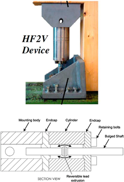 Buildings 13 00505 i008