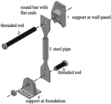 Buildings 13 00505 i010