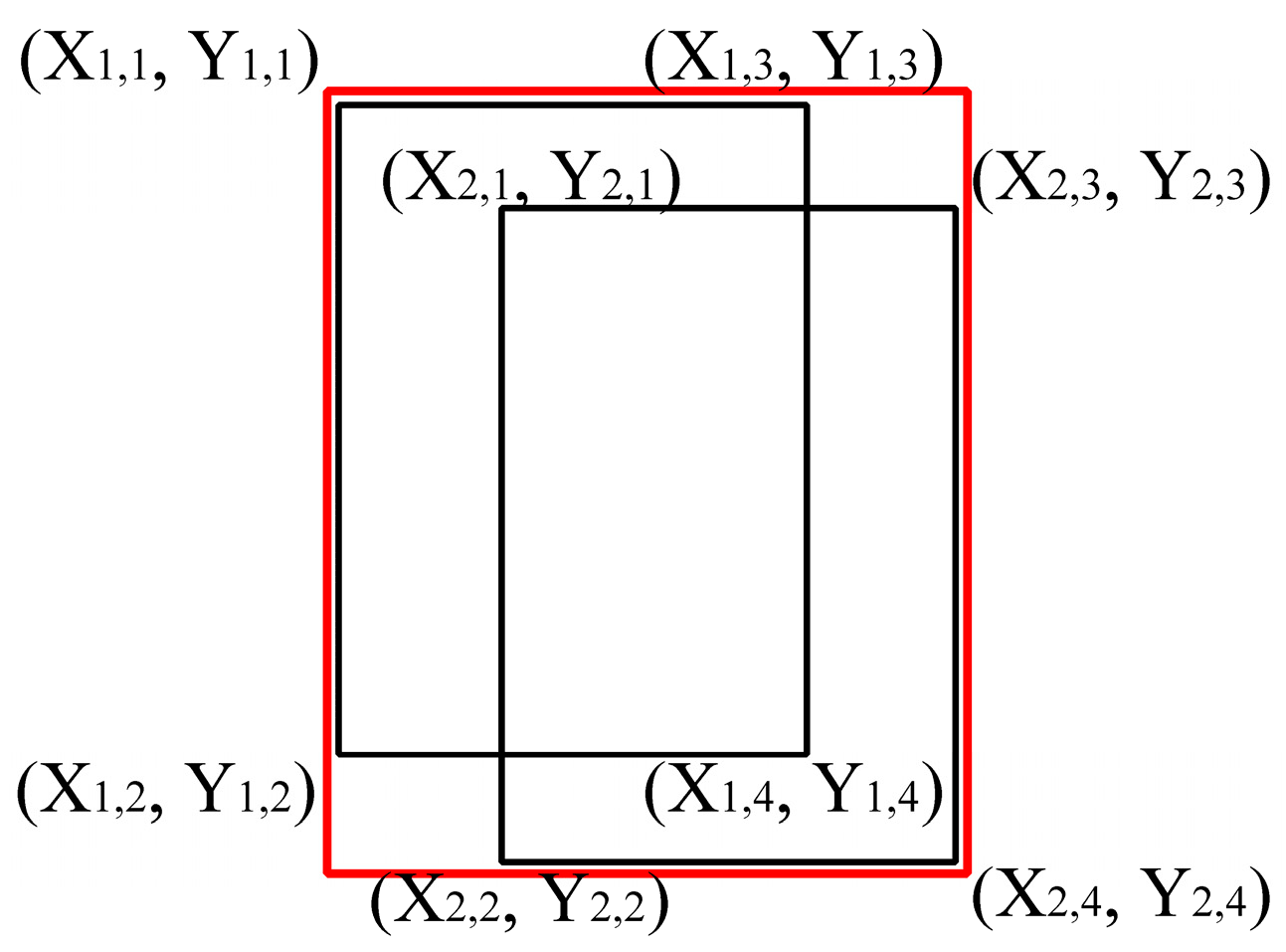 Buildings 13 00507 g006 Buildings 13 00507 g006