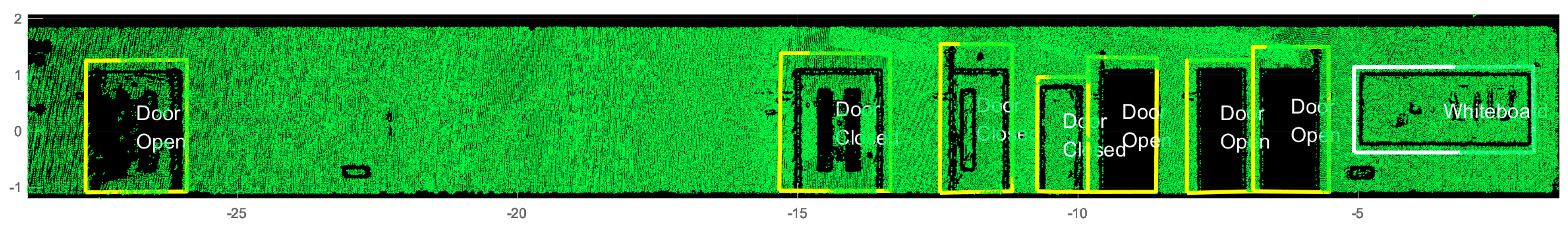Buildings 13 00507 g014 Buildings 13 00507 g014