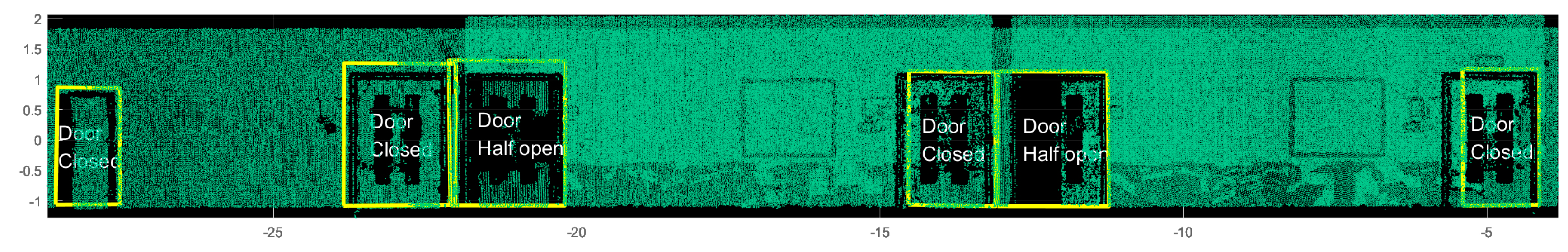 Buildings 13 00507 g015 Buildings 13 00507 g015