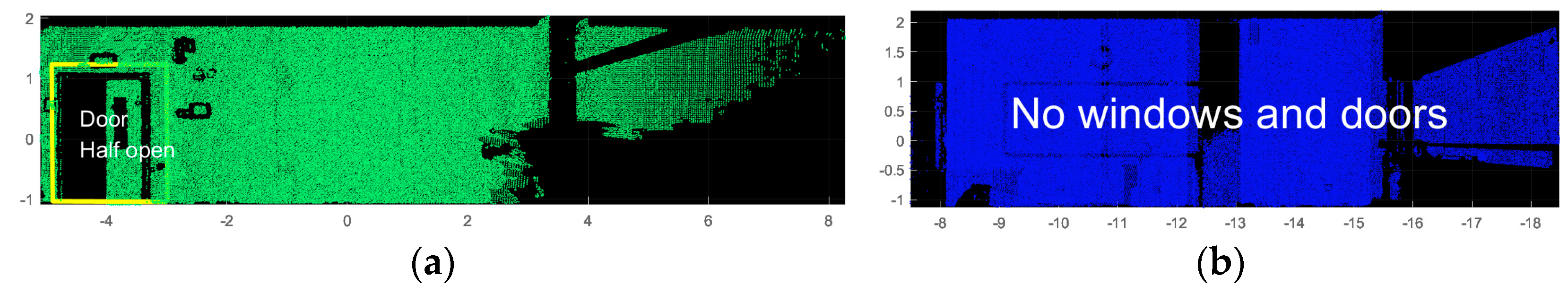 Buildings 13 00507 g016a Buildings 13 00507 g016a