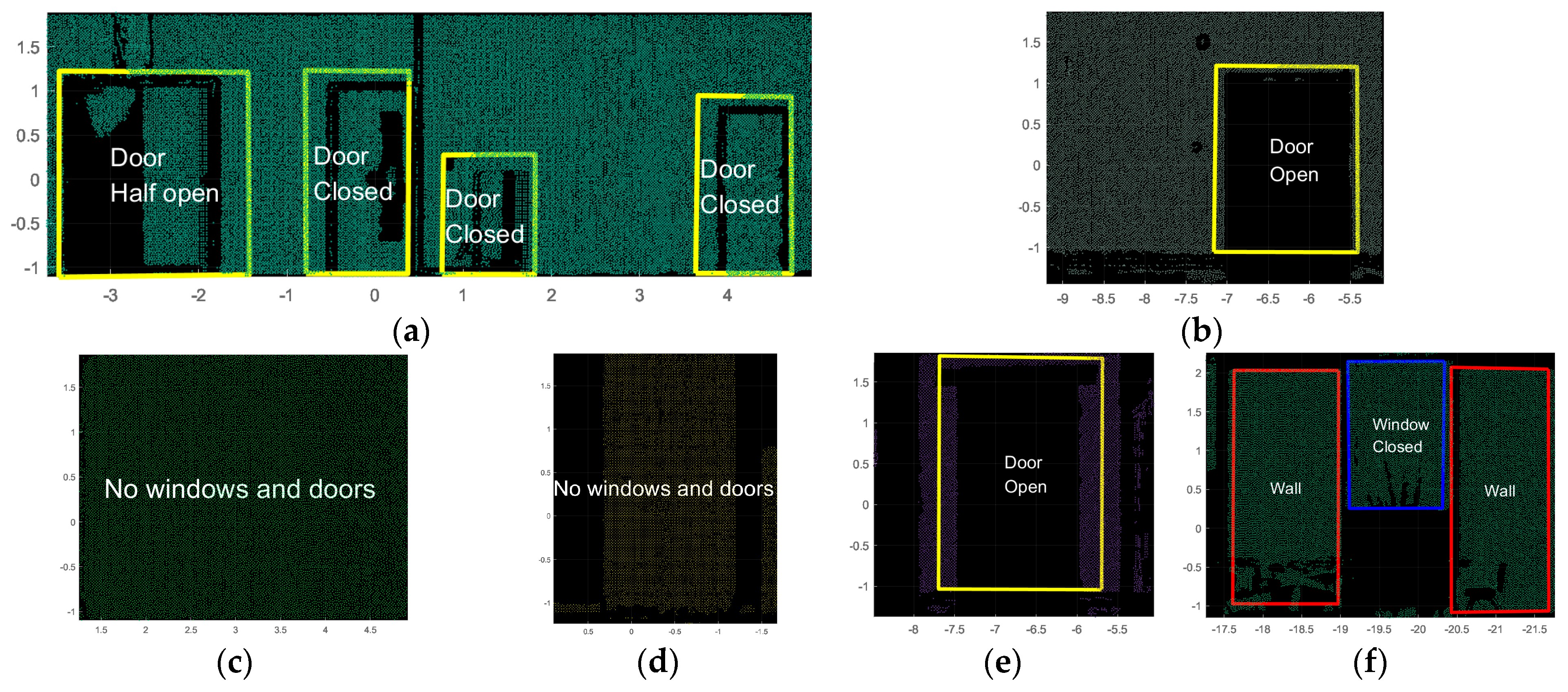 Buildings 13 00507 g017 Buildings 13 00507 g017