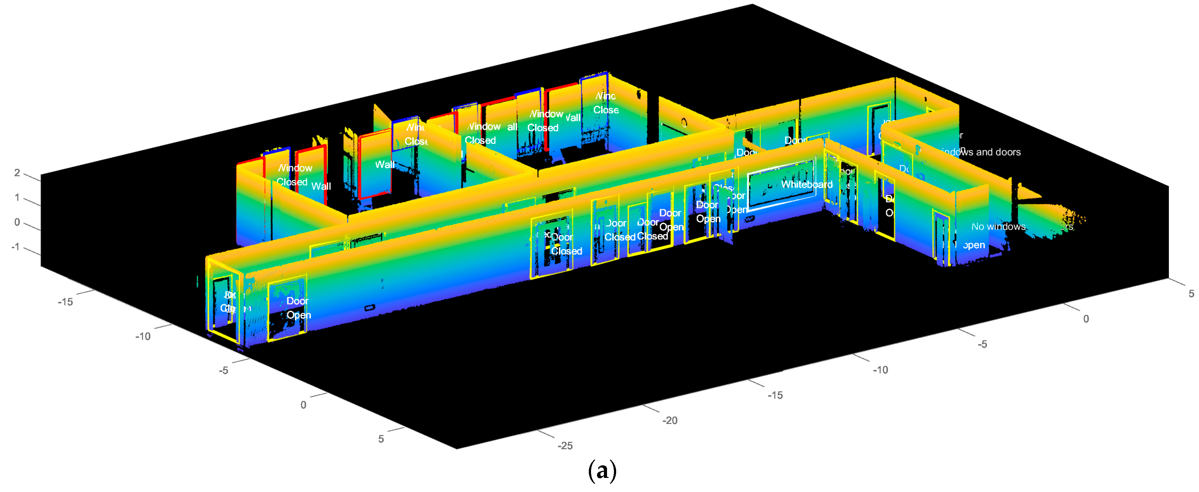 Buildings 13 00507 g018a Buildings 13 00507 g018a