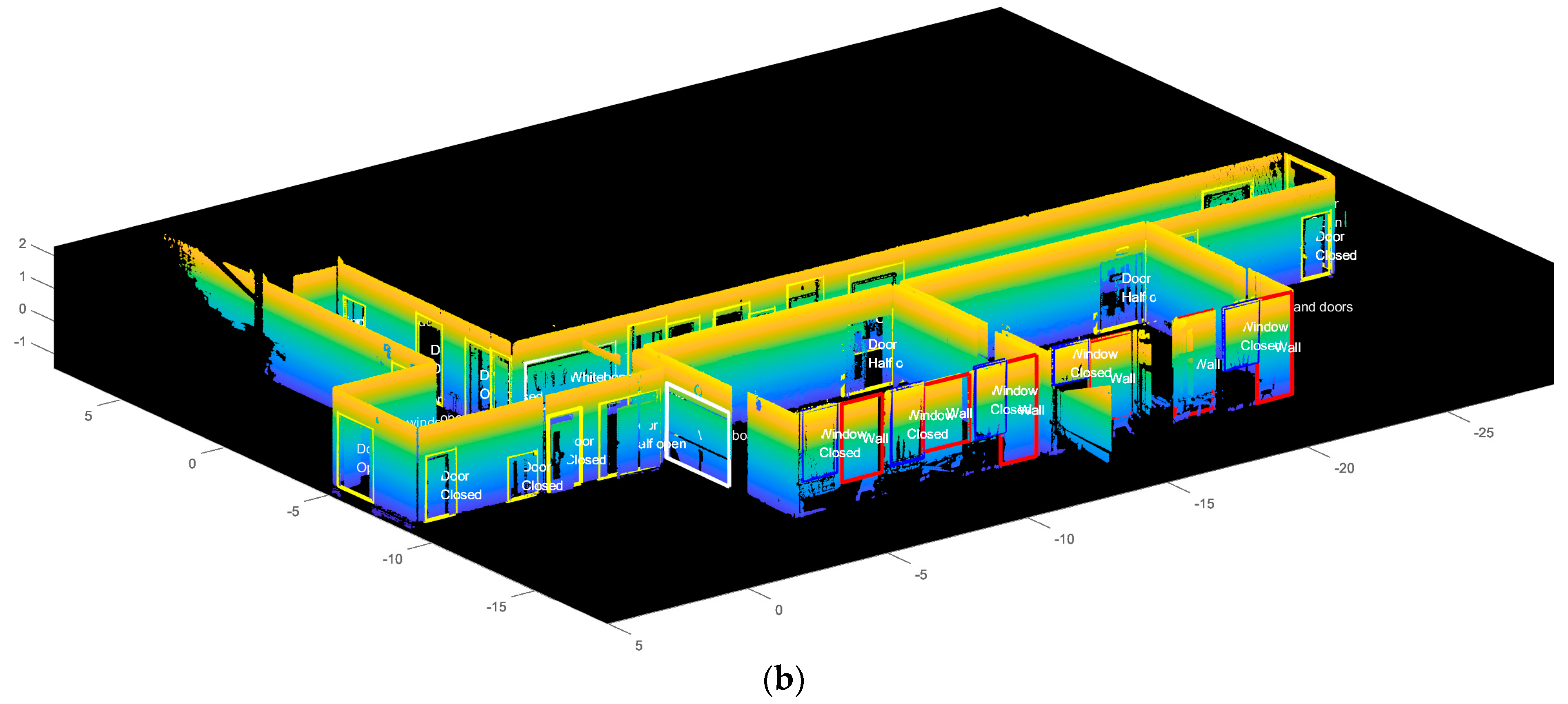 Buildings 13 00507 g018b Buildings 13 00507 g018b