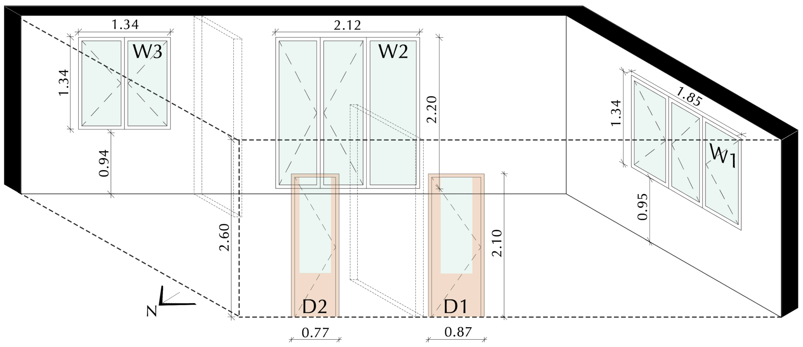 Buildings 13 00511 g002