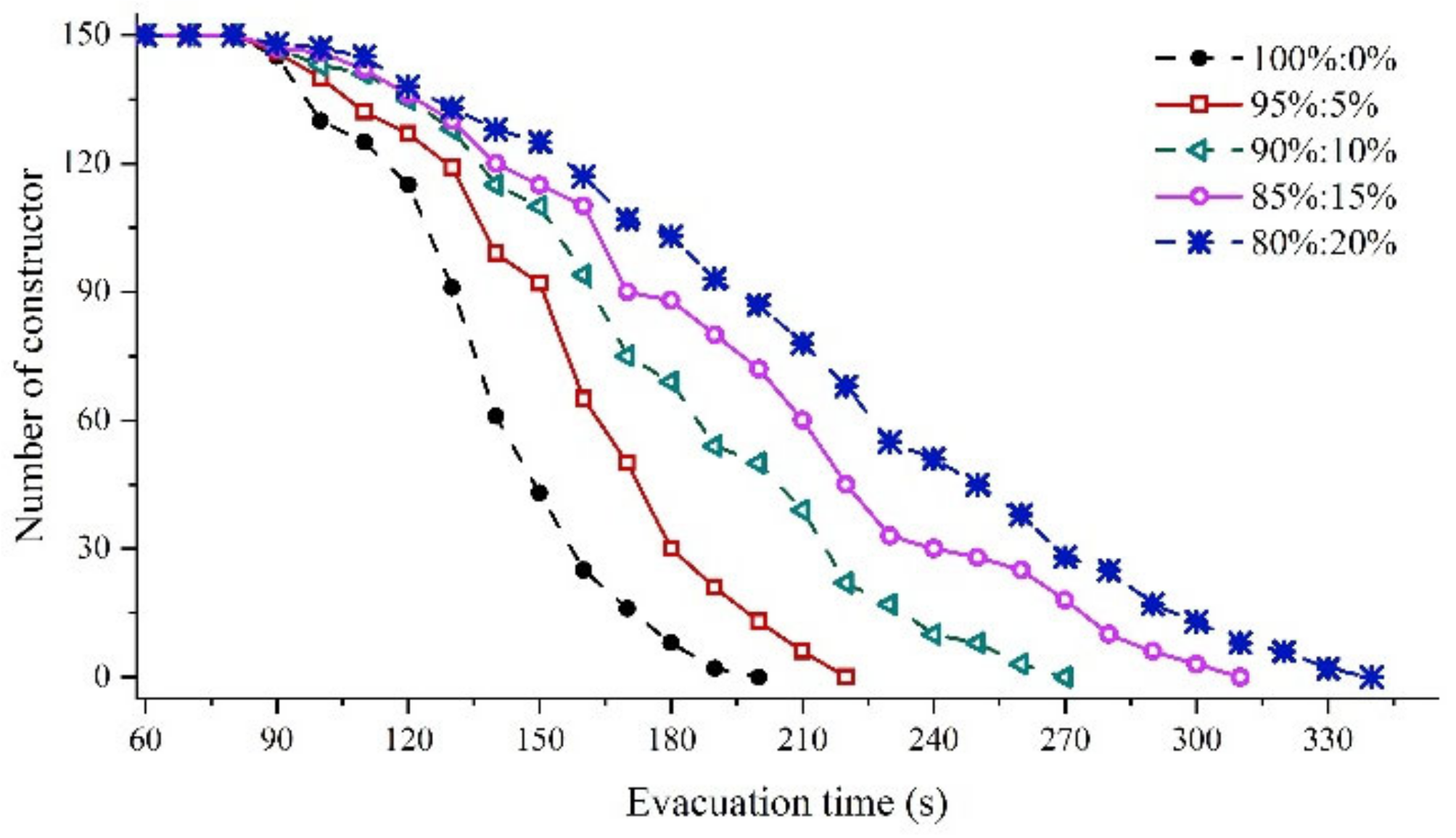 Buildings 13 00512 g009 Buildings 13 00512 g009