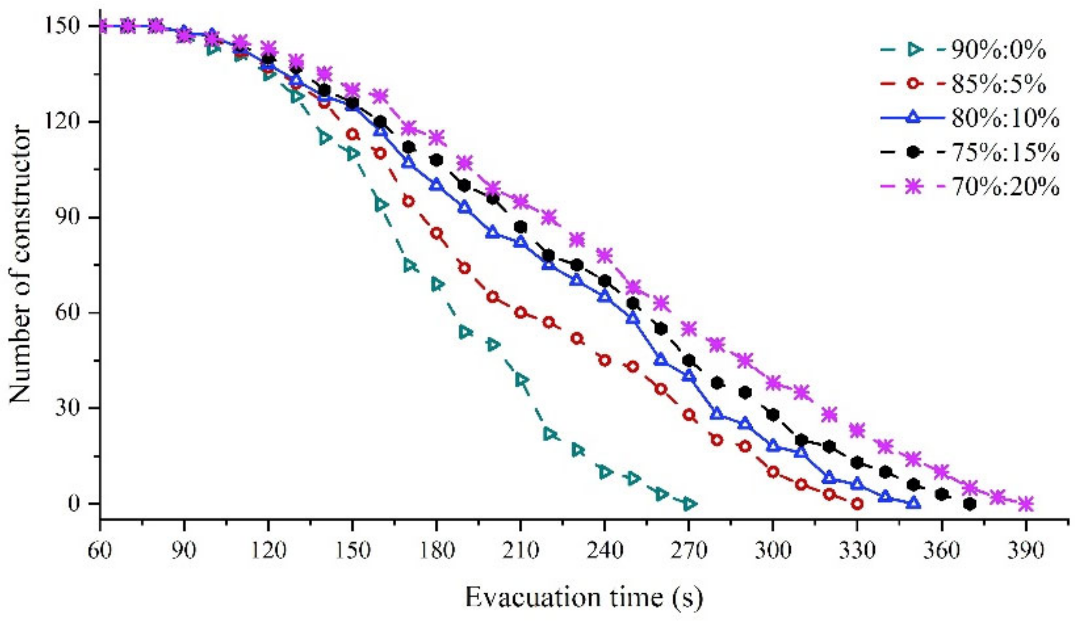 Buildings 13 00512 g010 Buildings 13 00512 g010