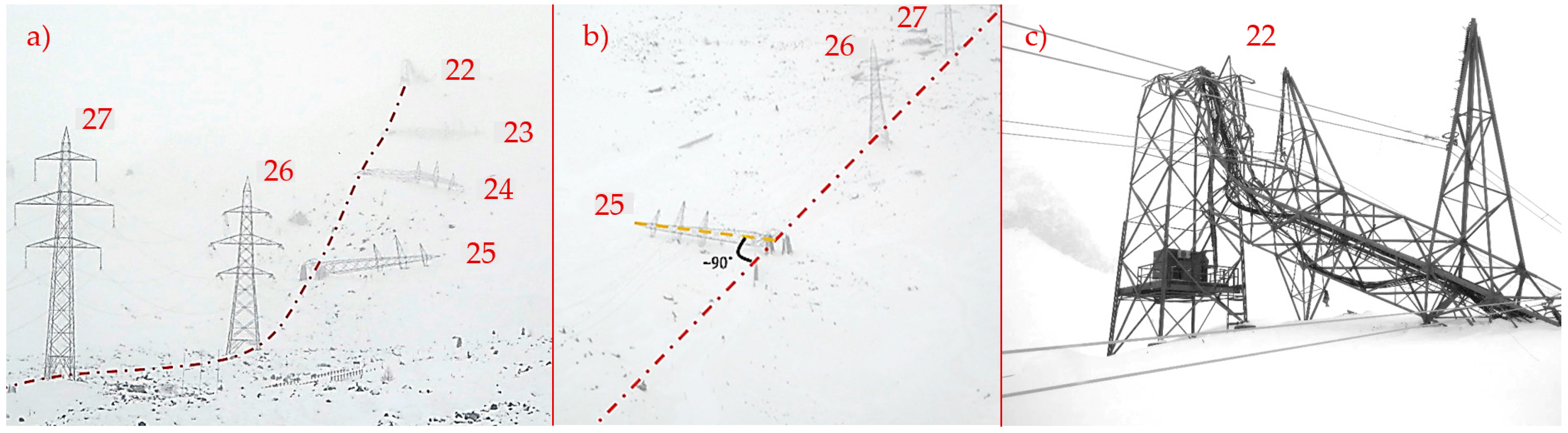 Buildings 13 00513 g001