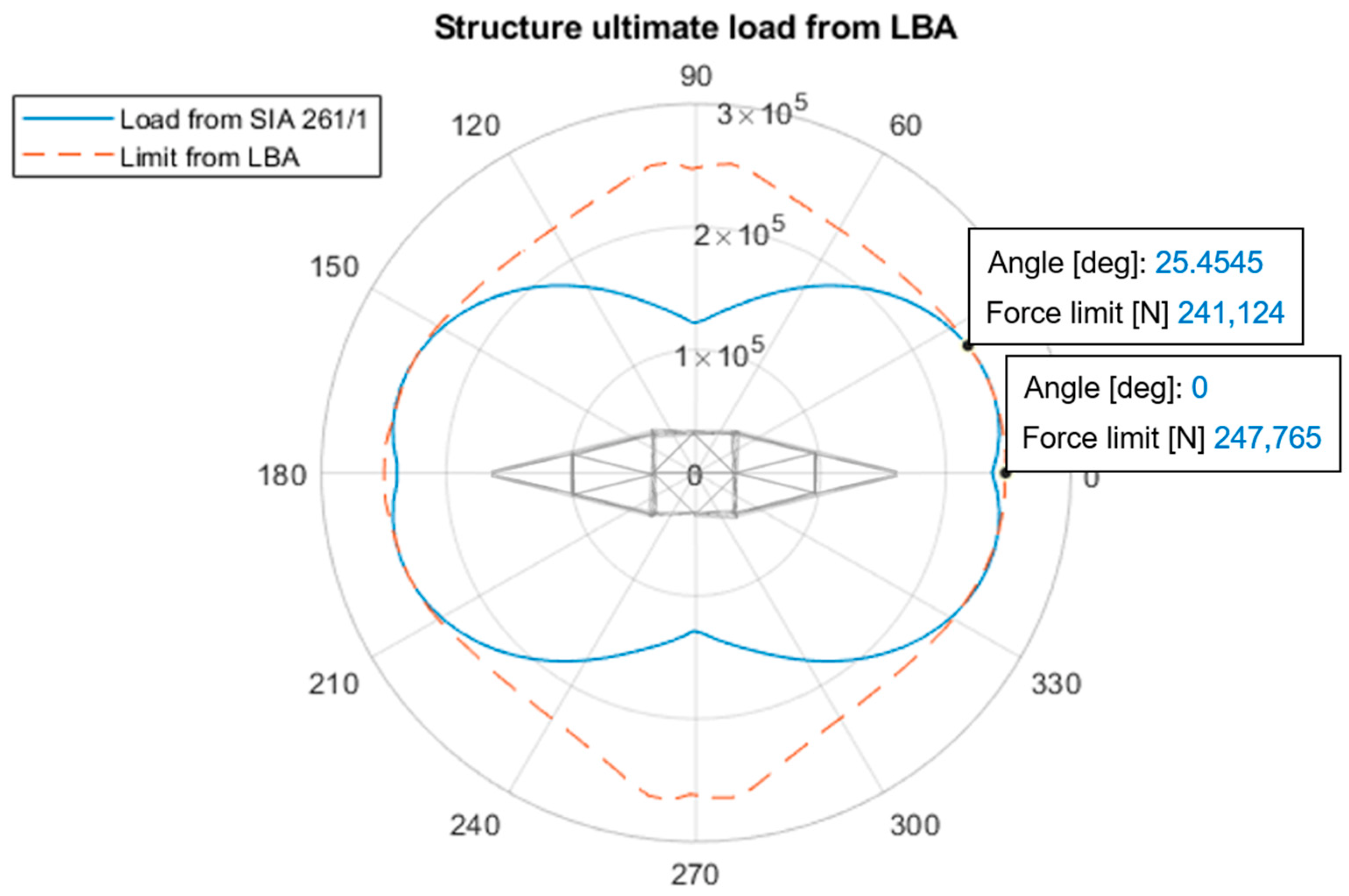 Buildings 13 00513 g021