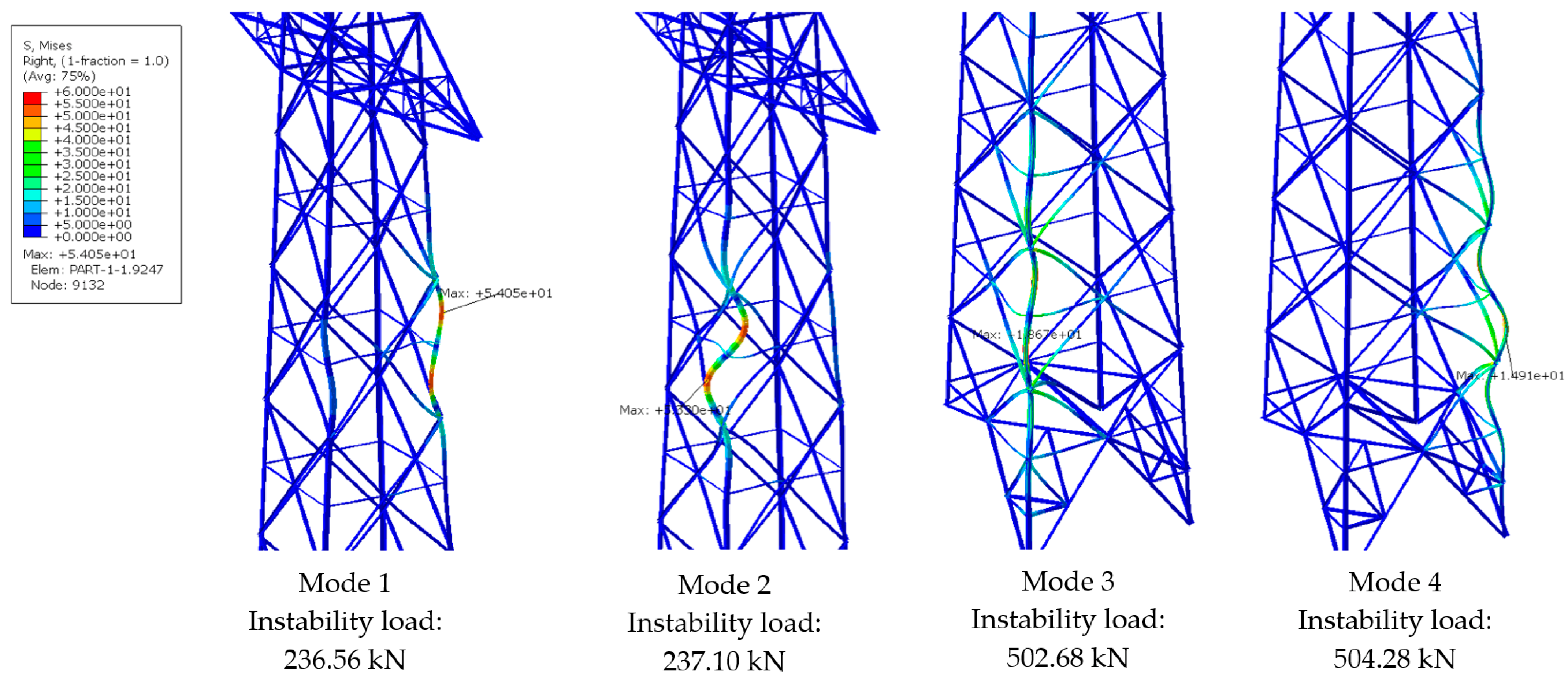Buildings 13 00513 g022