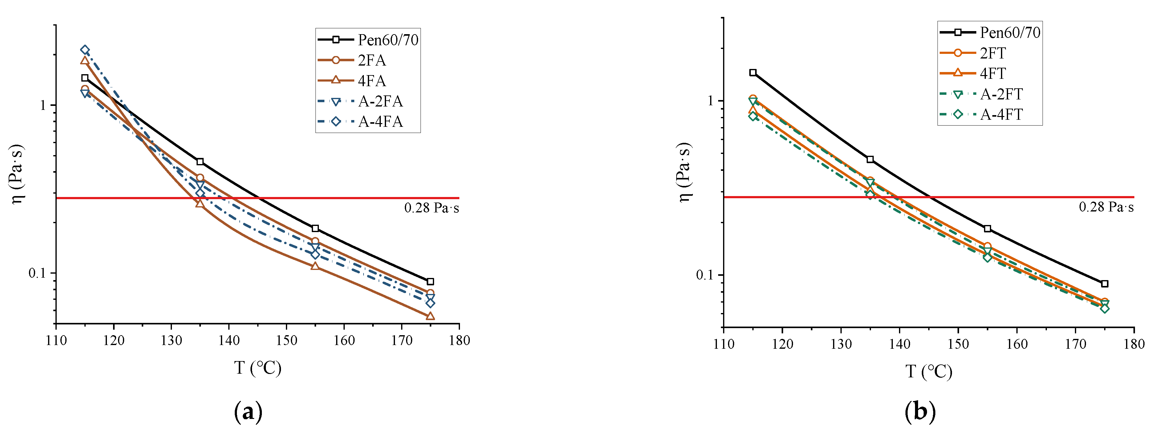 Buildings 13 00514 g005