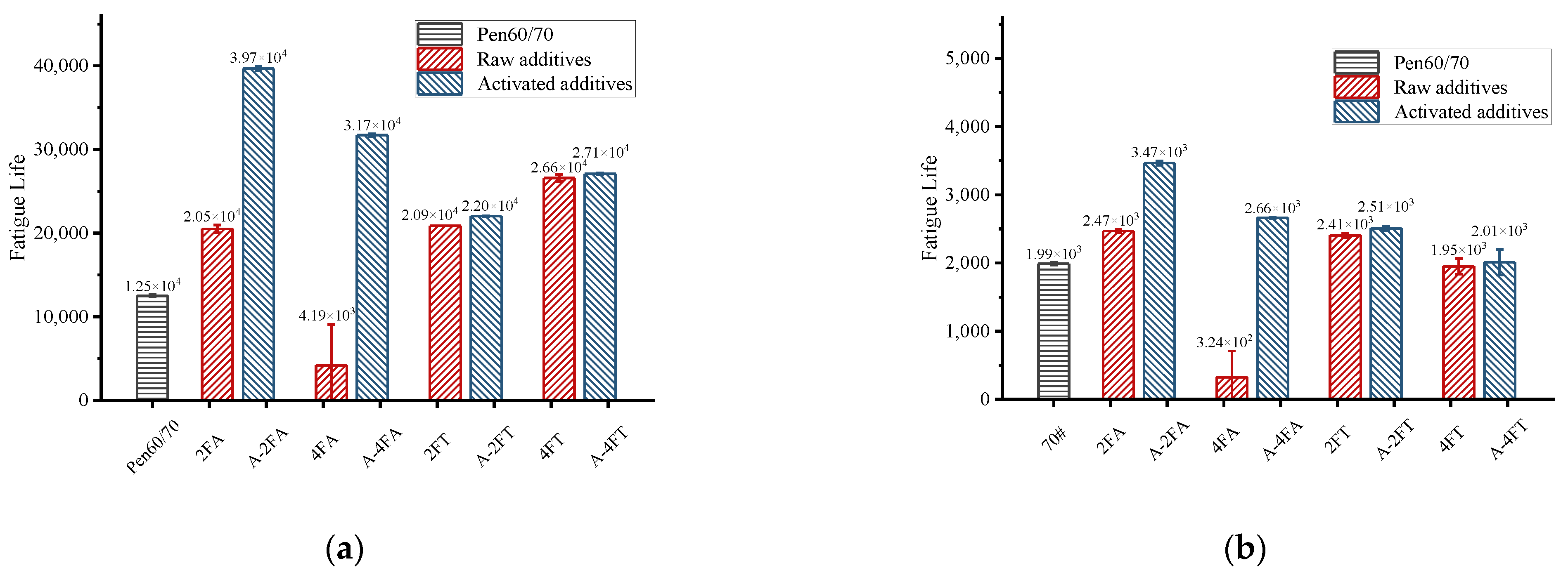 Buildings 13 00514 g008