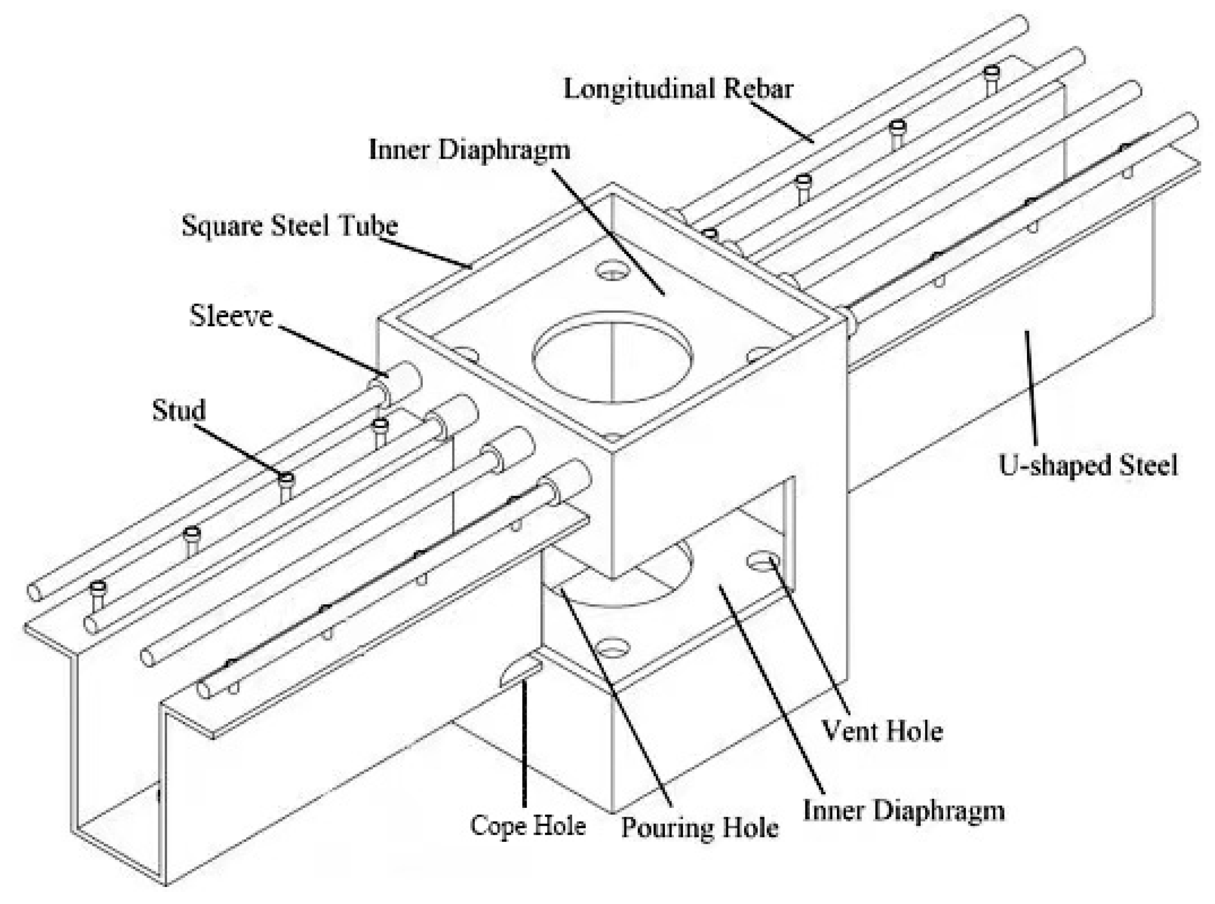 Buildings 13 00517 g002