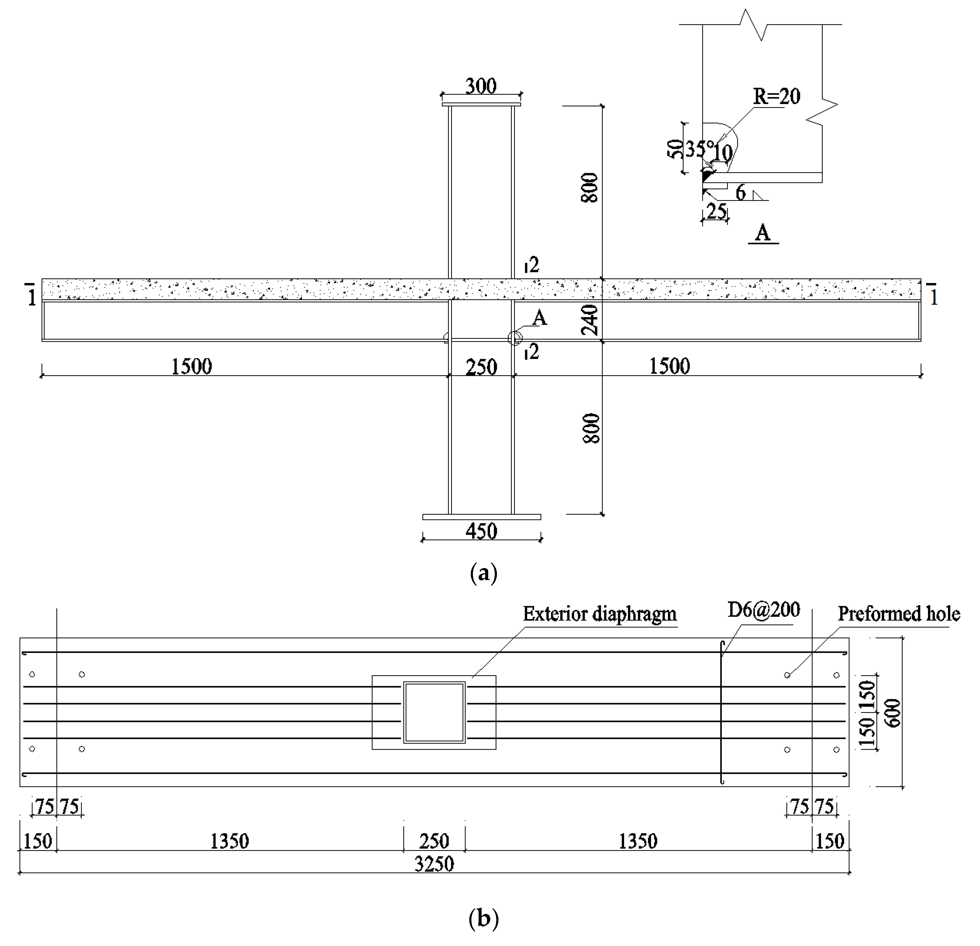 Buildings 13 00517 g005a