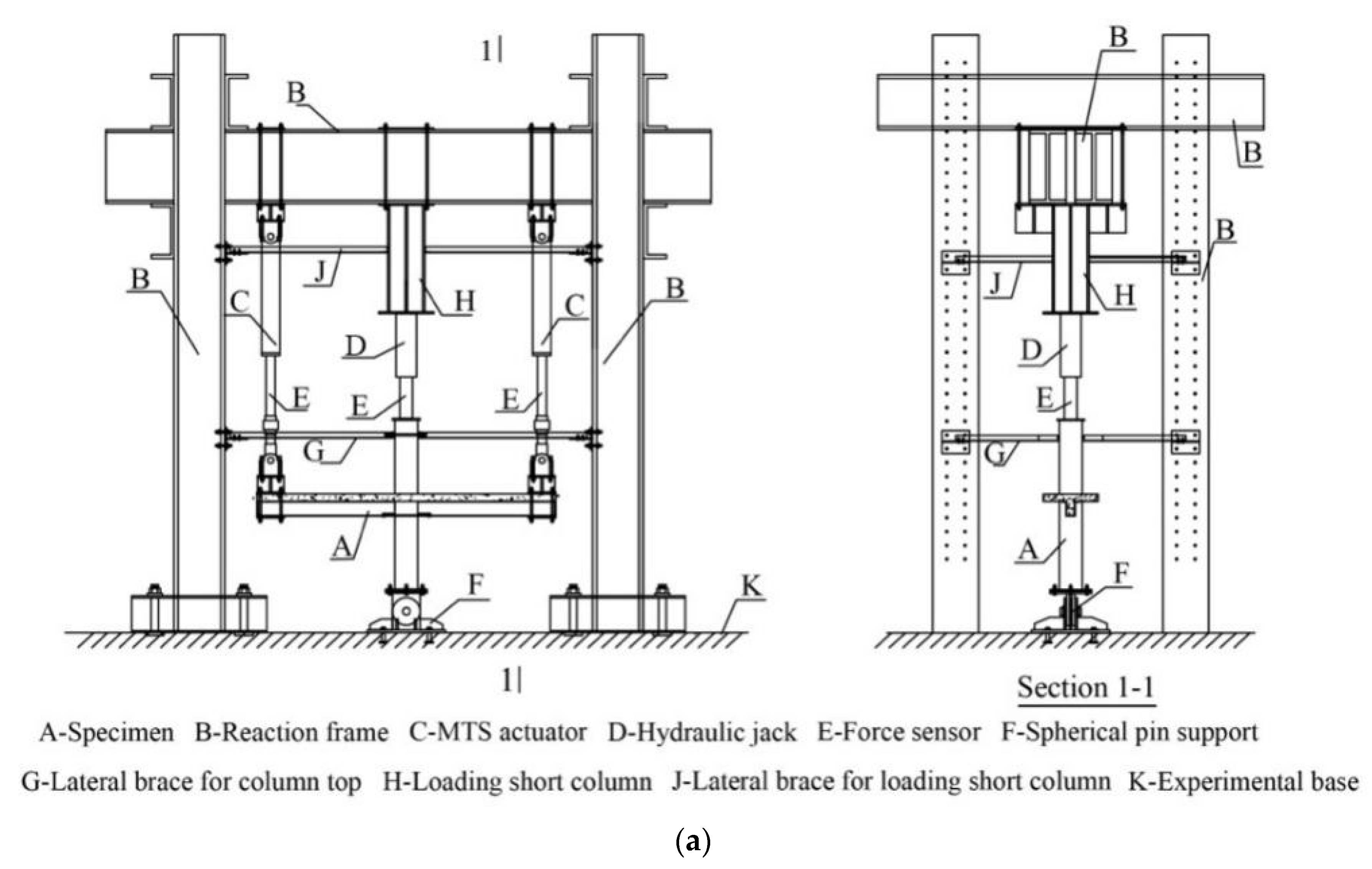 Buildings 13 00517 g006a