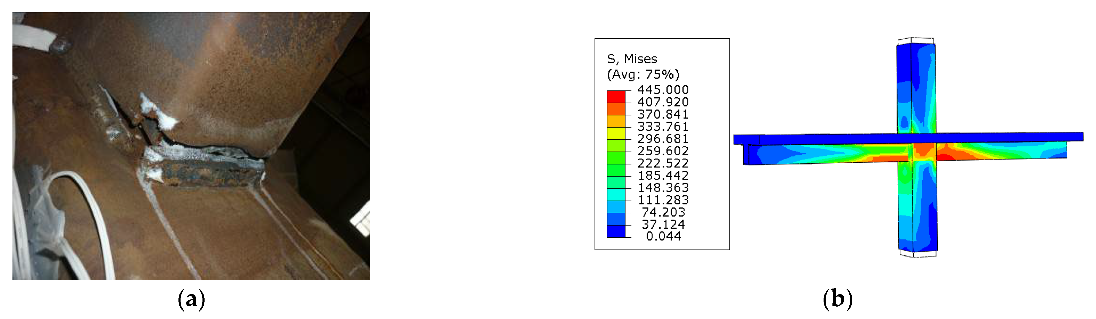 Buildings 13 00517 g010a