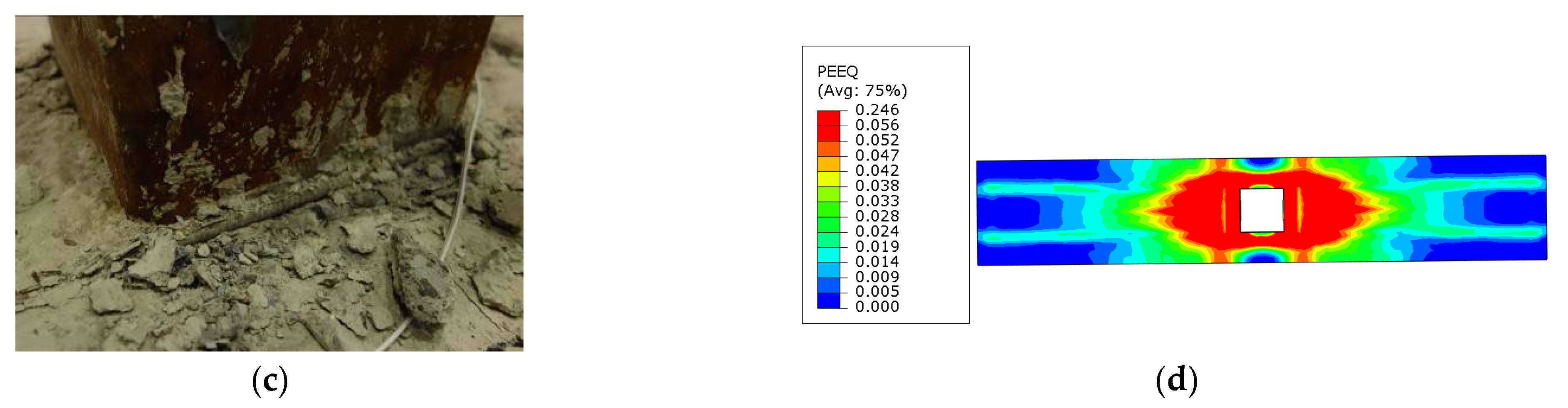 Buildings 13 00517 g010b