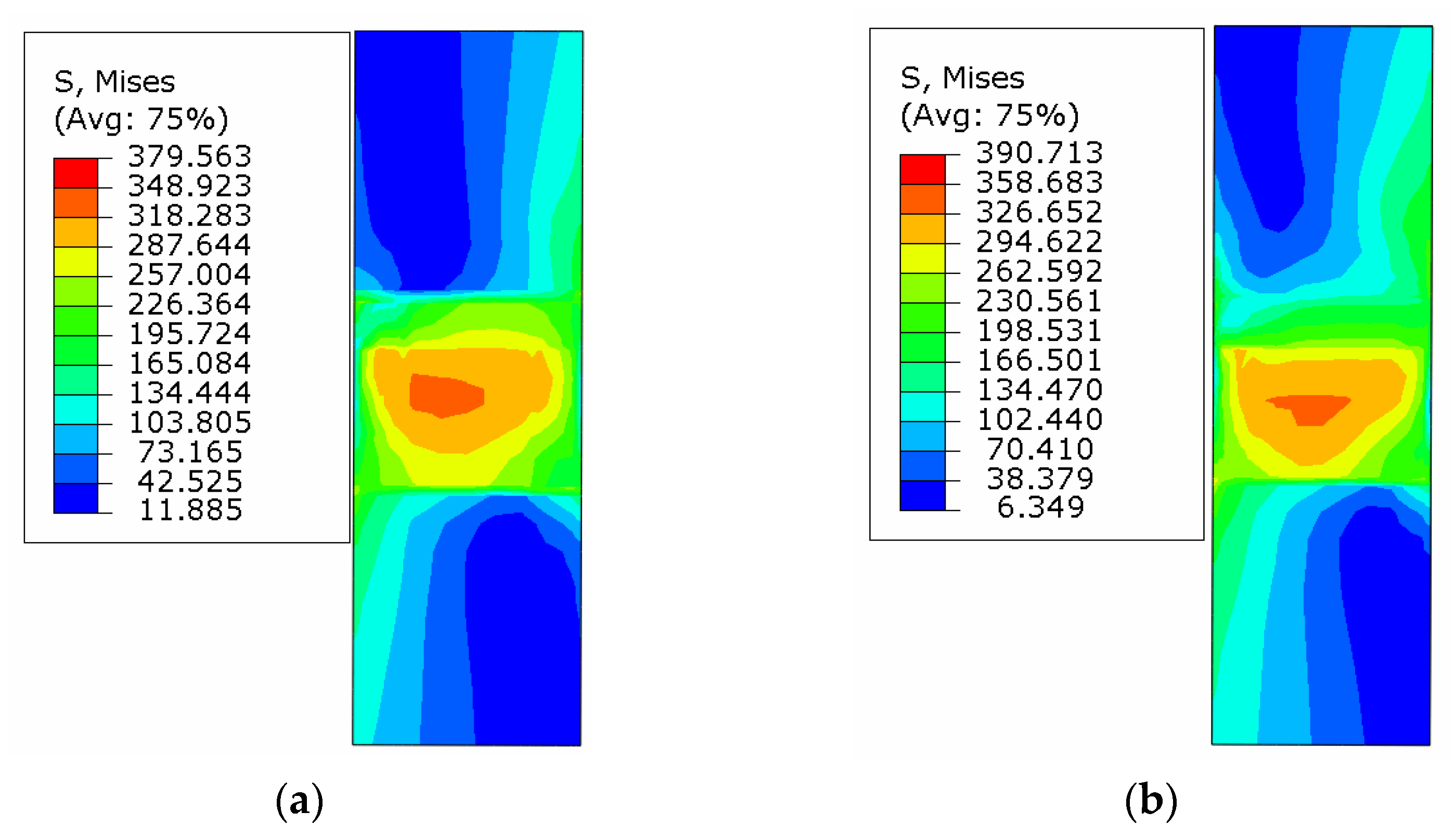 Buildings 13 00517 g013