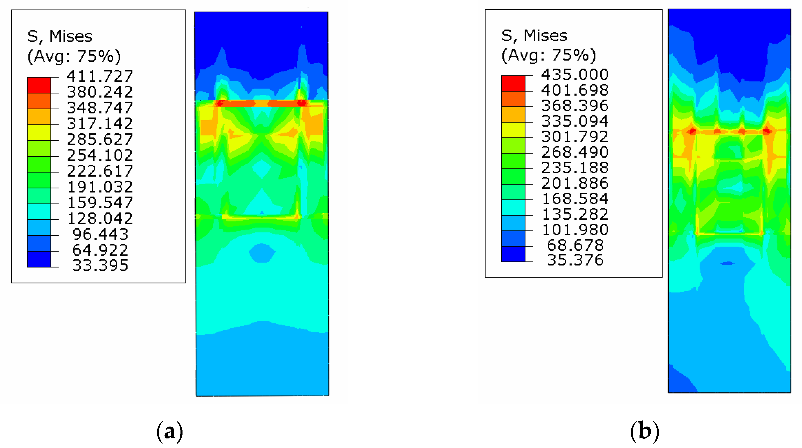 Buildings 13 00517 g014