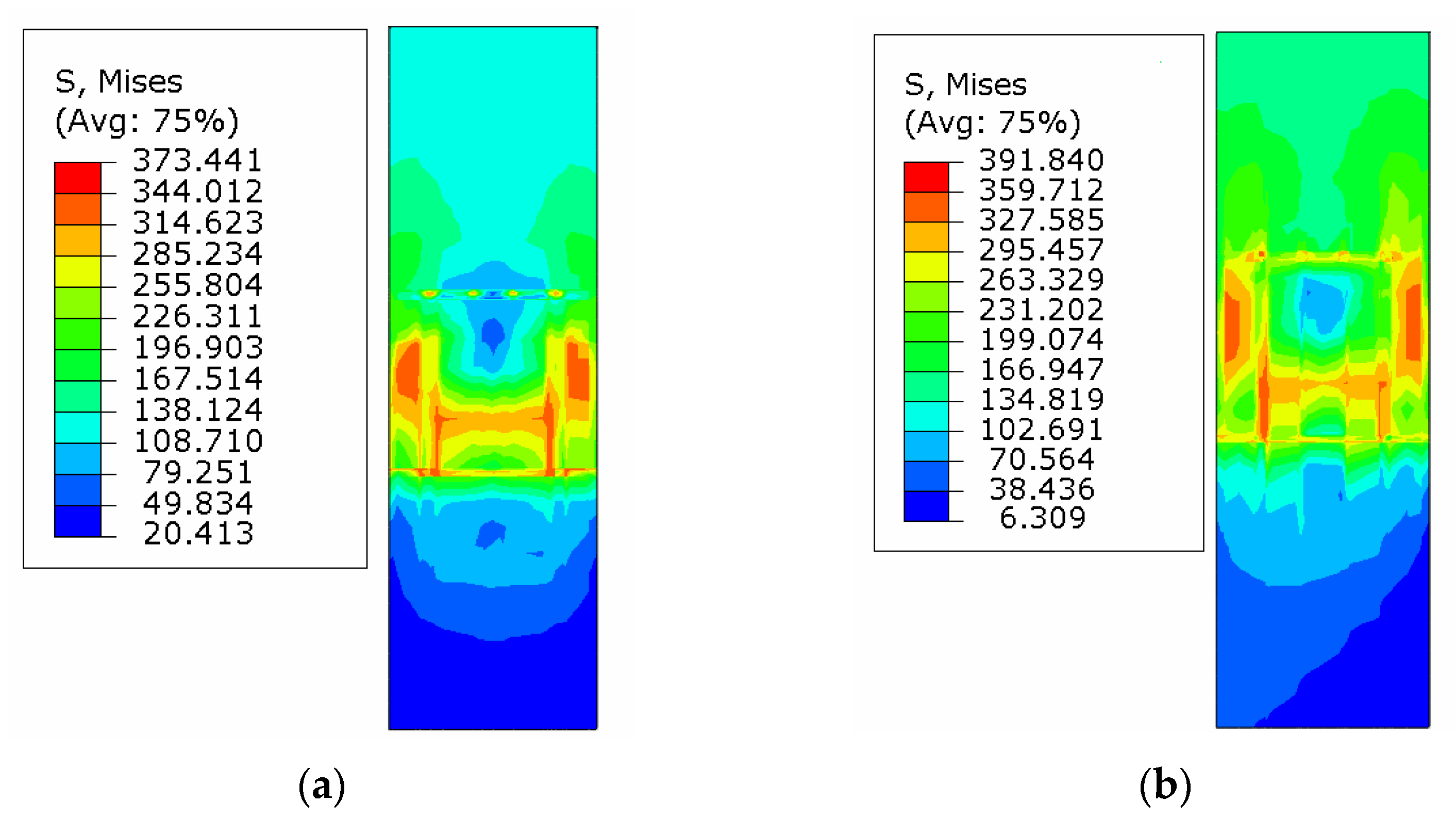 Buildings 13 00517 g015