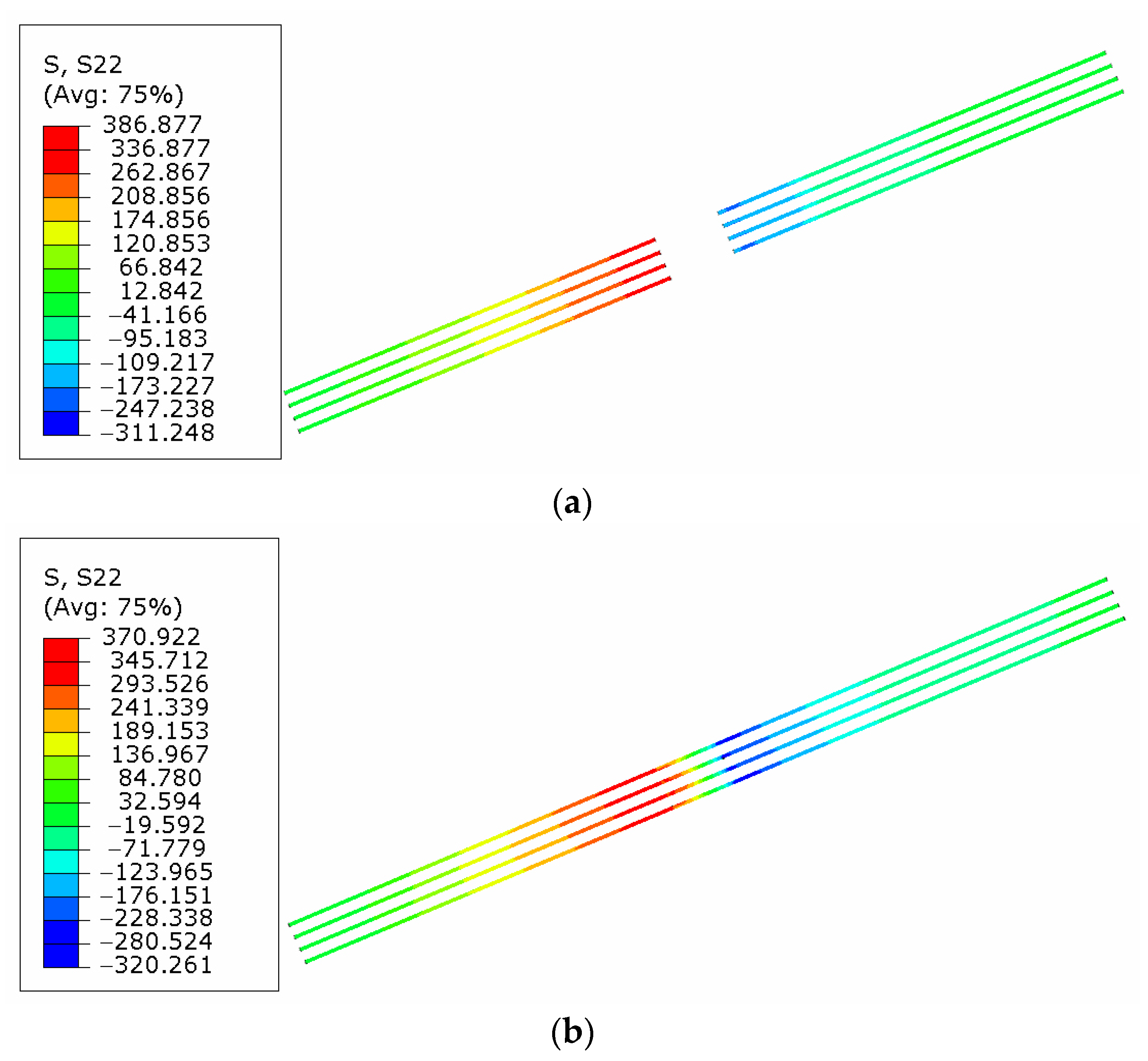 Buildings 13 00517 g017