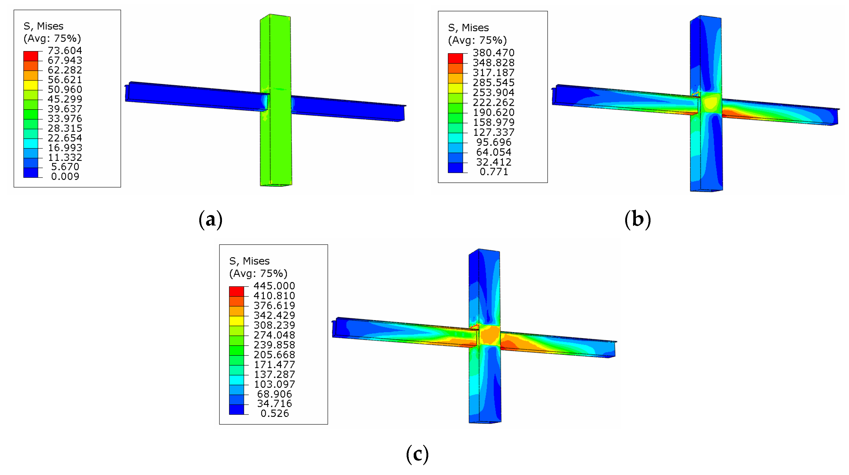 Buildings 13 00517 g018