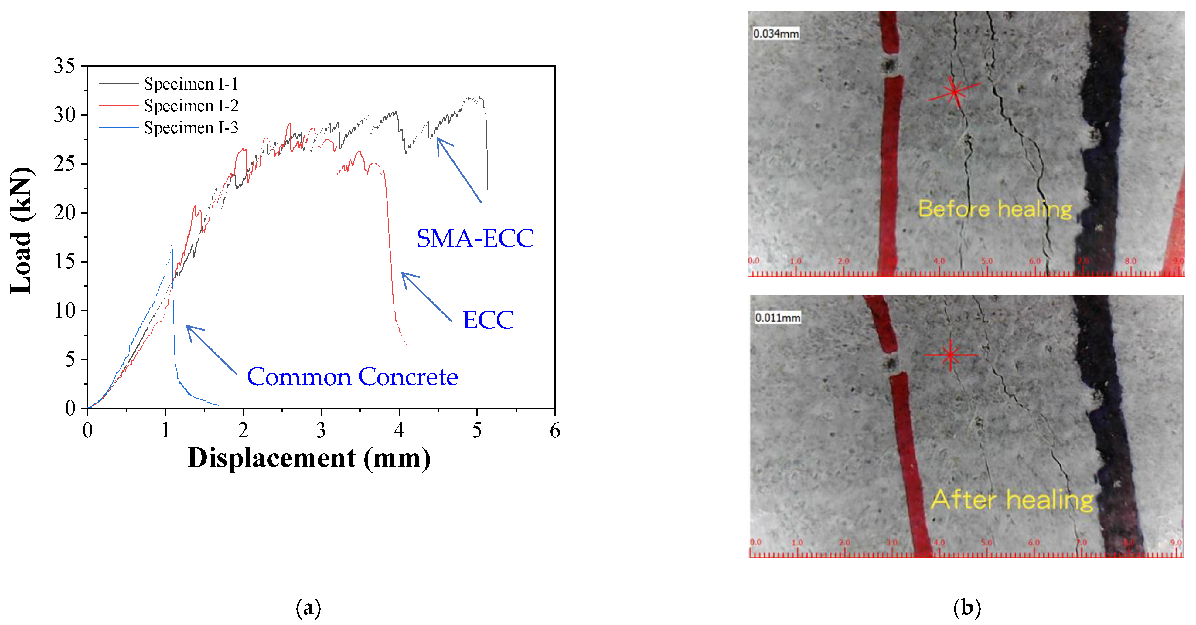 Buildings 13 00518 g001