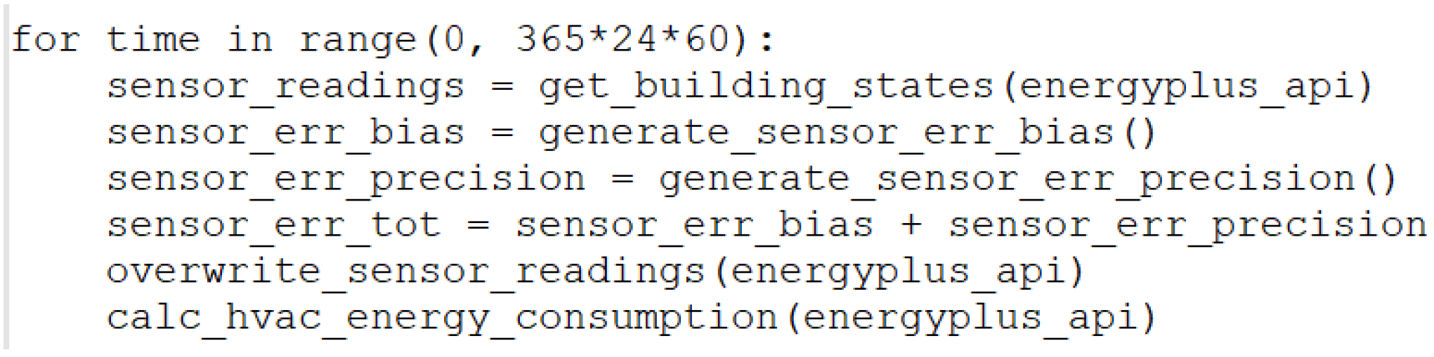 Buildings 13 00520 g002