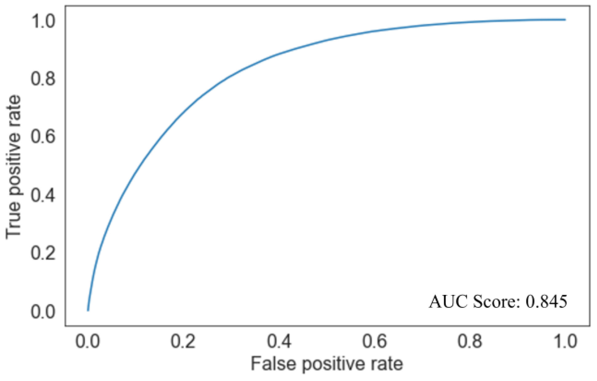 Buildings 13 00521 g013 Buildings 13 00521 g013