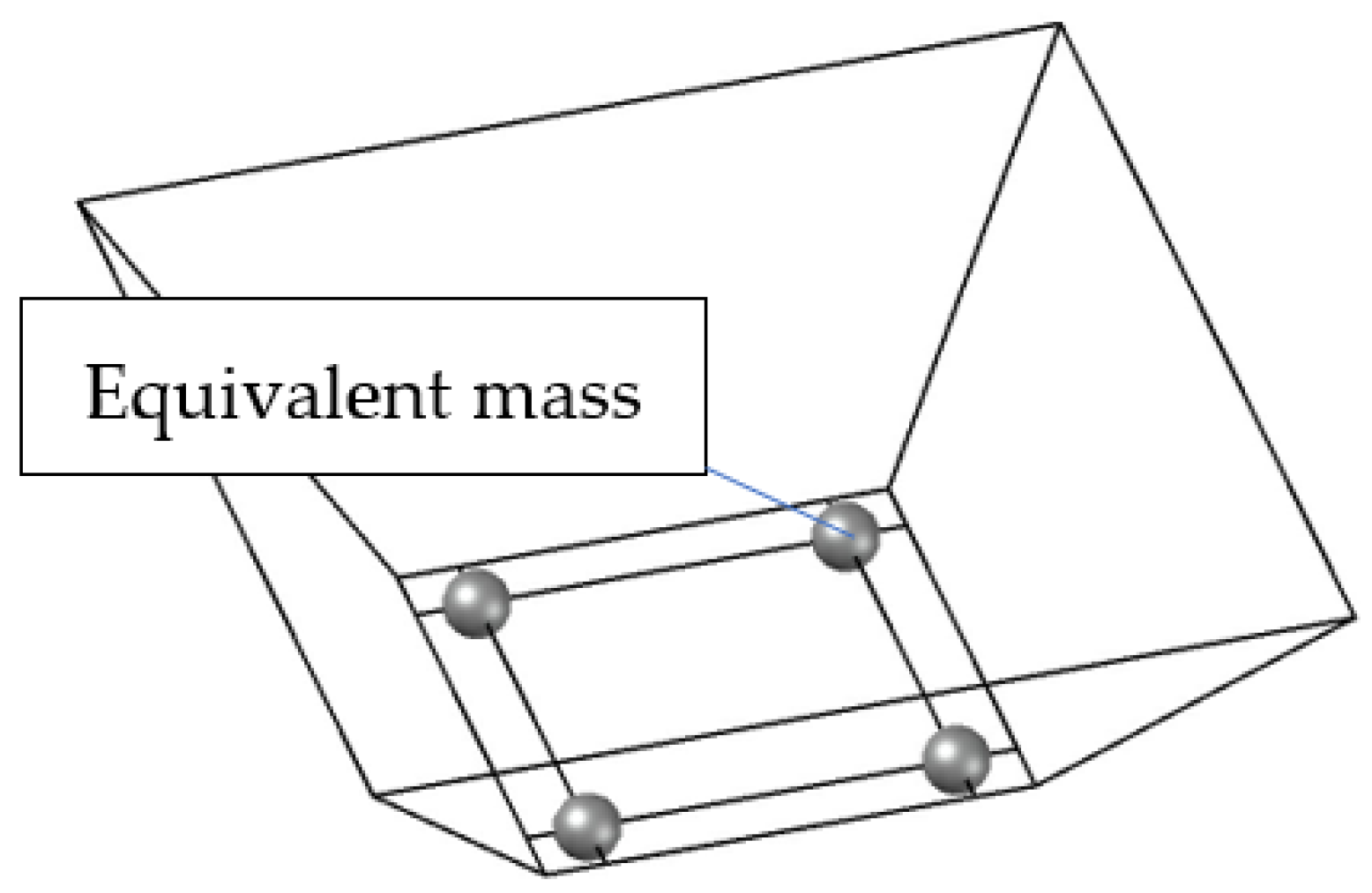 Buildings 13 00523 g005