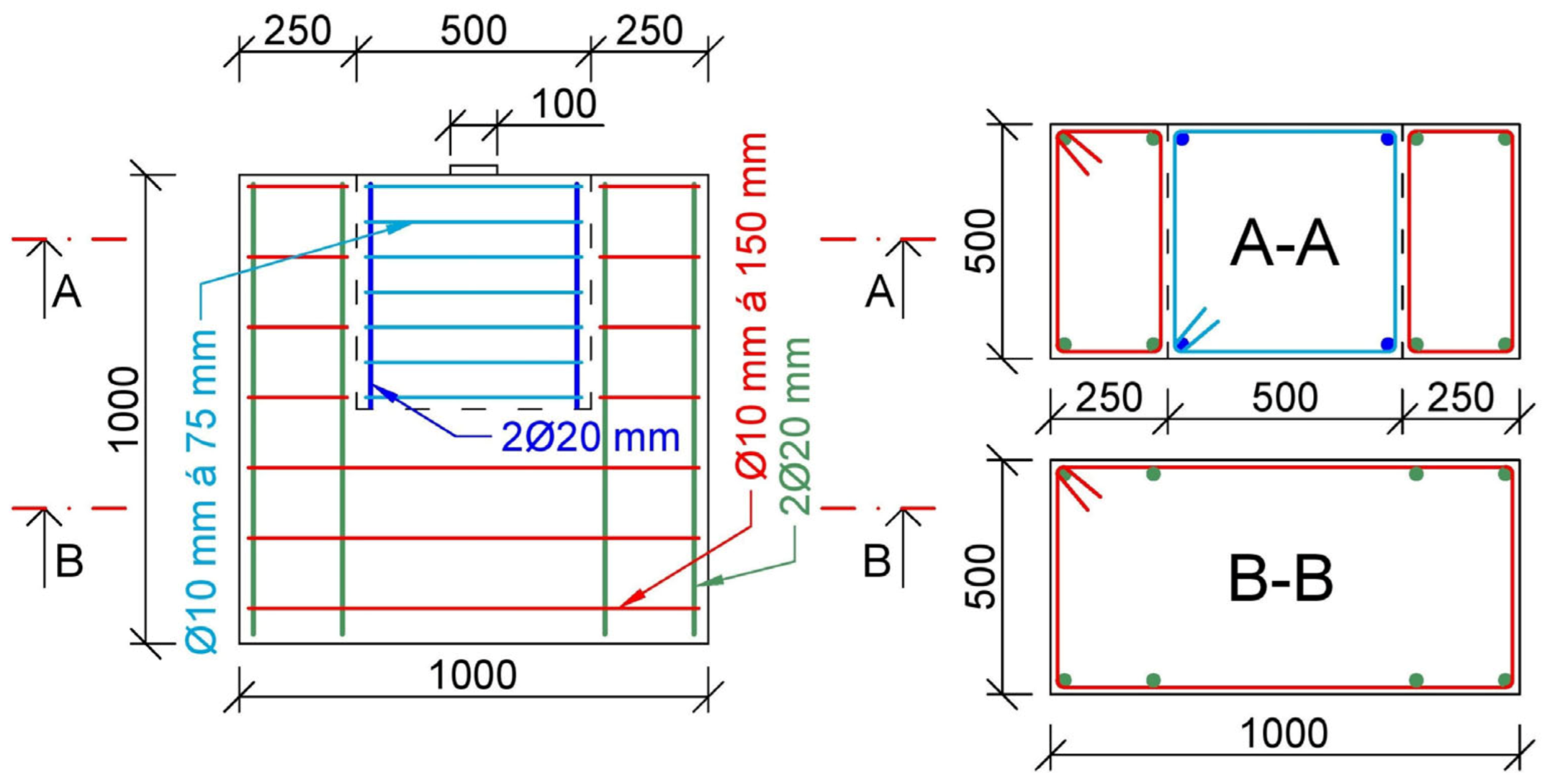 Buildings 13 00524 g011