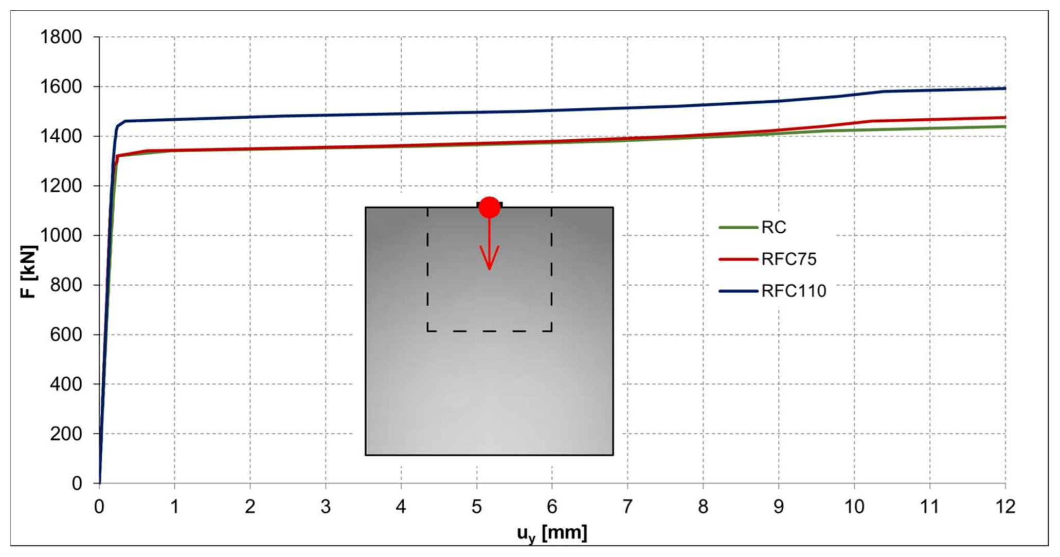 Buildings 13 00524 g014