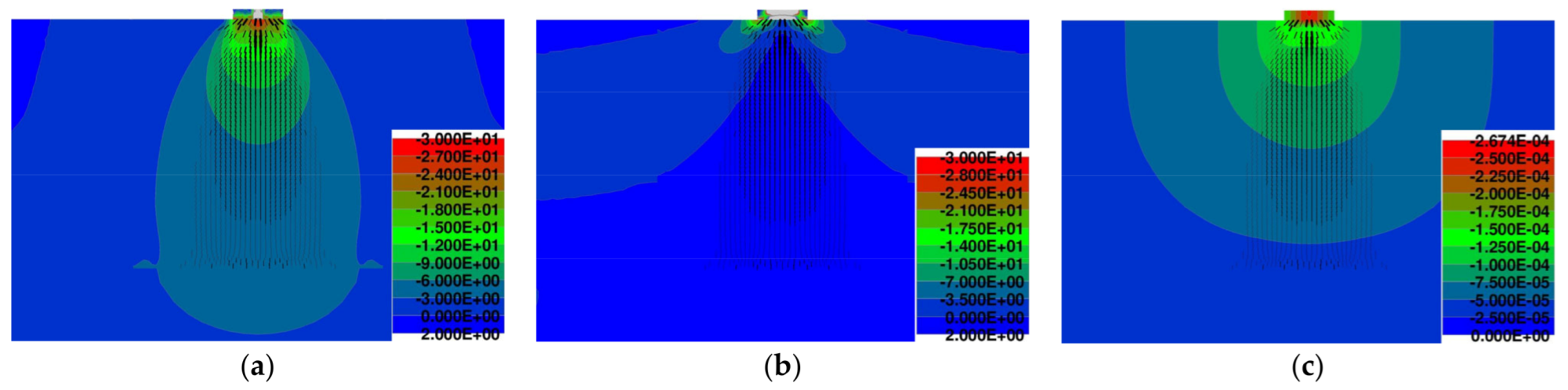 Buildings 13 00524 g018
