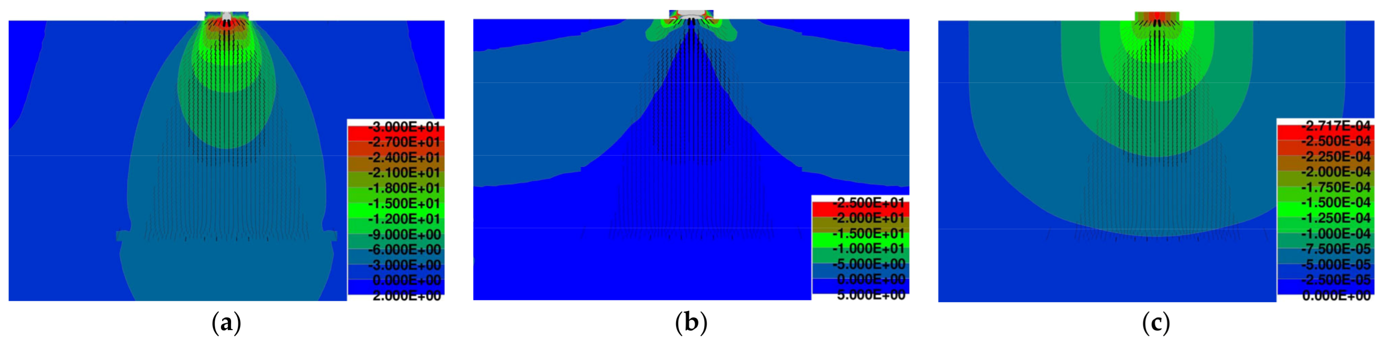 Buildings 13 00524 g019