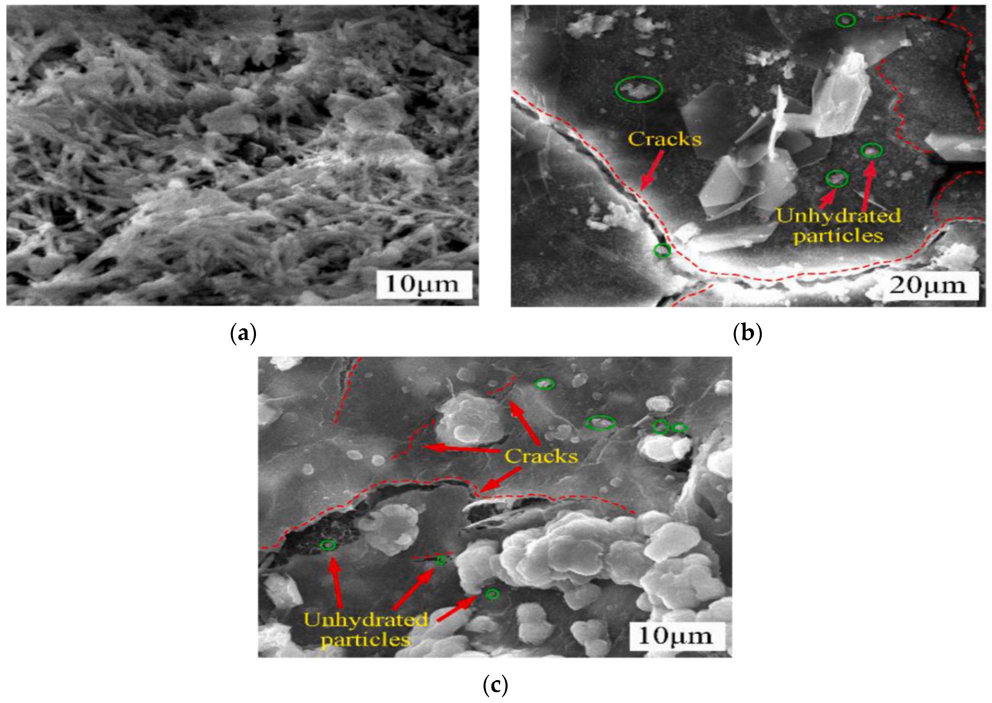 Buildings 13 00526 g005